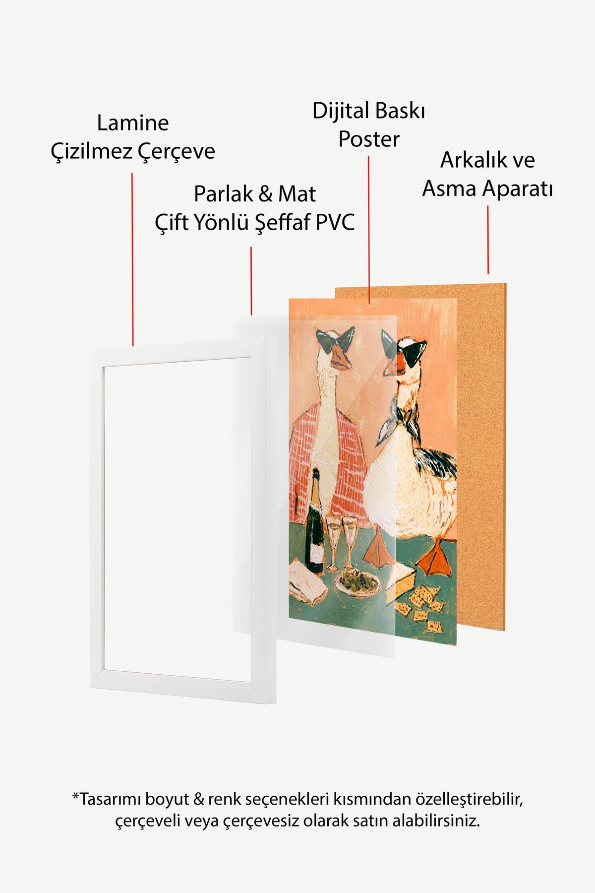 Şık Kazlar Şaraplı Kahvaltı Poster – Beyaz Çerçeveli Tablo
