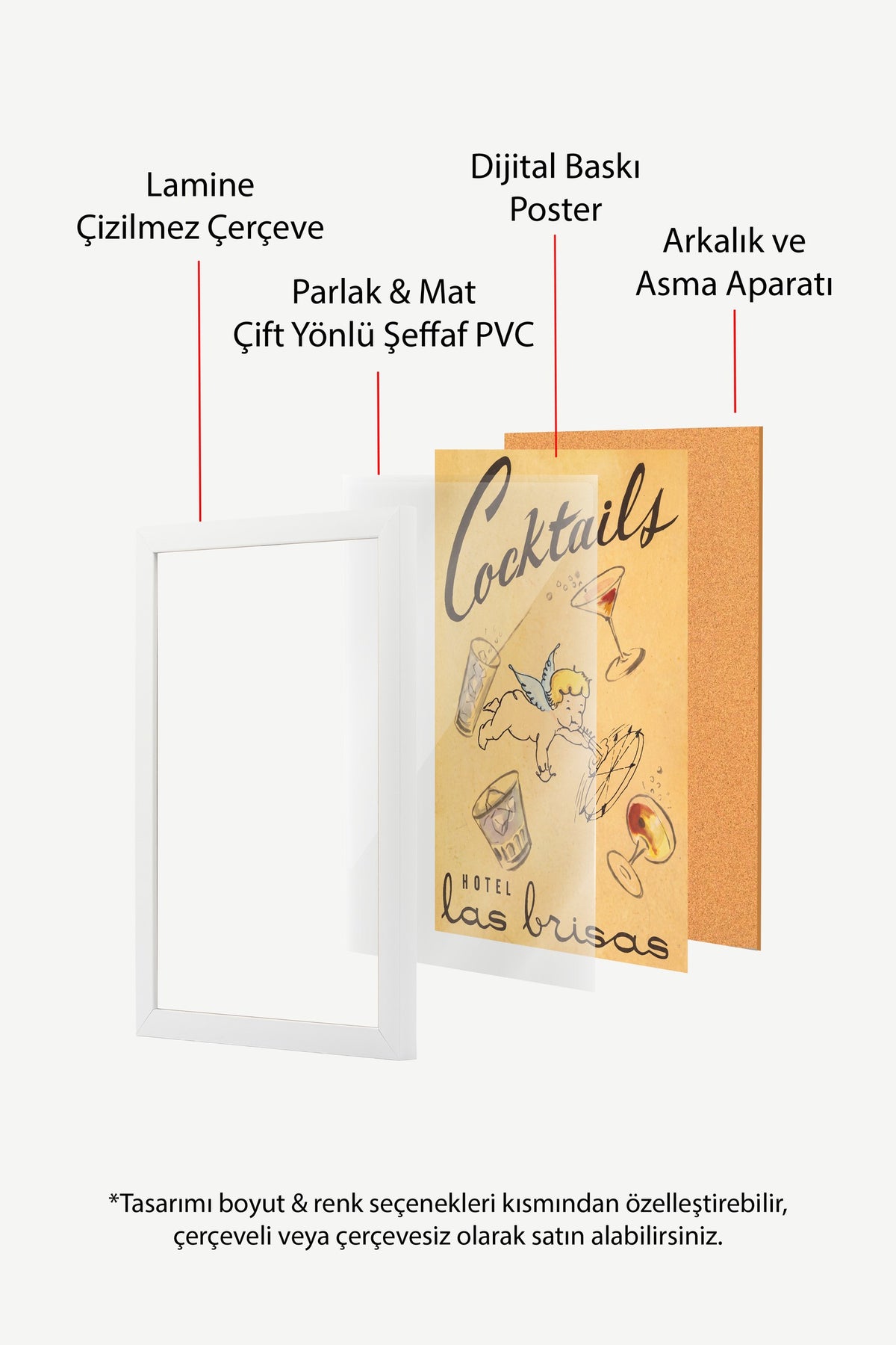 Kanatlı Melek ve Kokteyl Bardakları Poster – Beyaz Çerçeveli Tablo