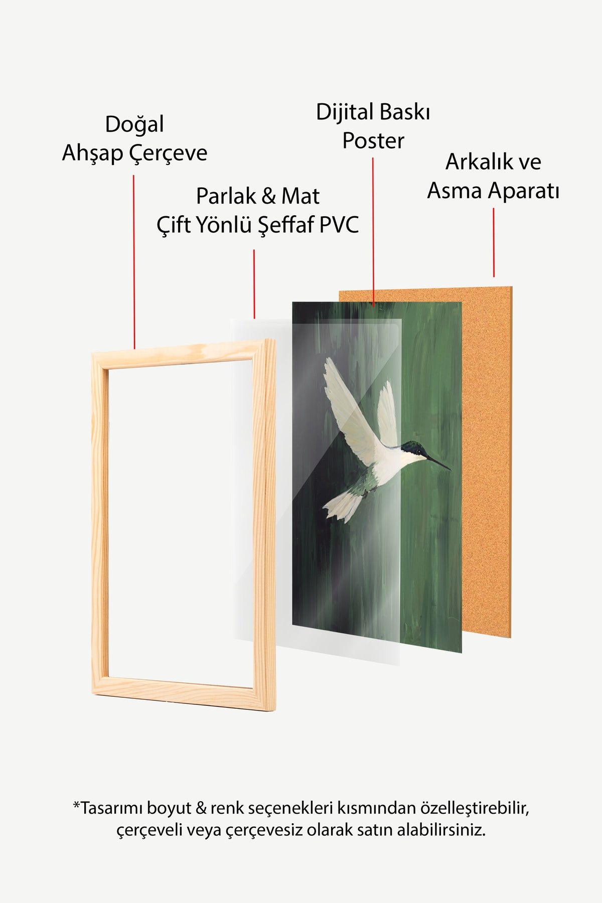 Uçan Kolibri Poster – Ahşap Çerçeveli Tablo