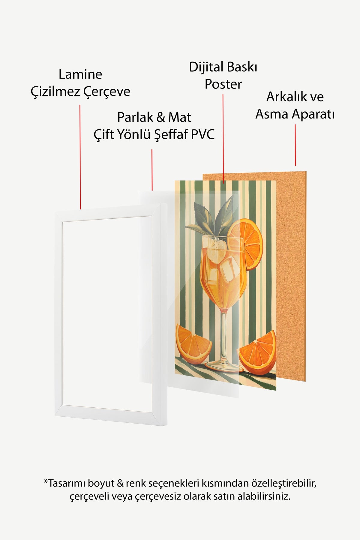 Portakallı Kokteyl Serinliği Poster – Beyaz Çerçeveli Tablo