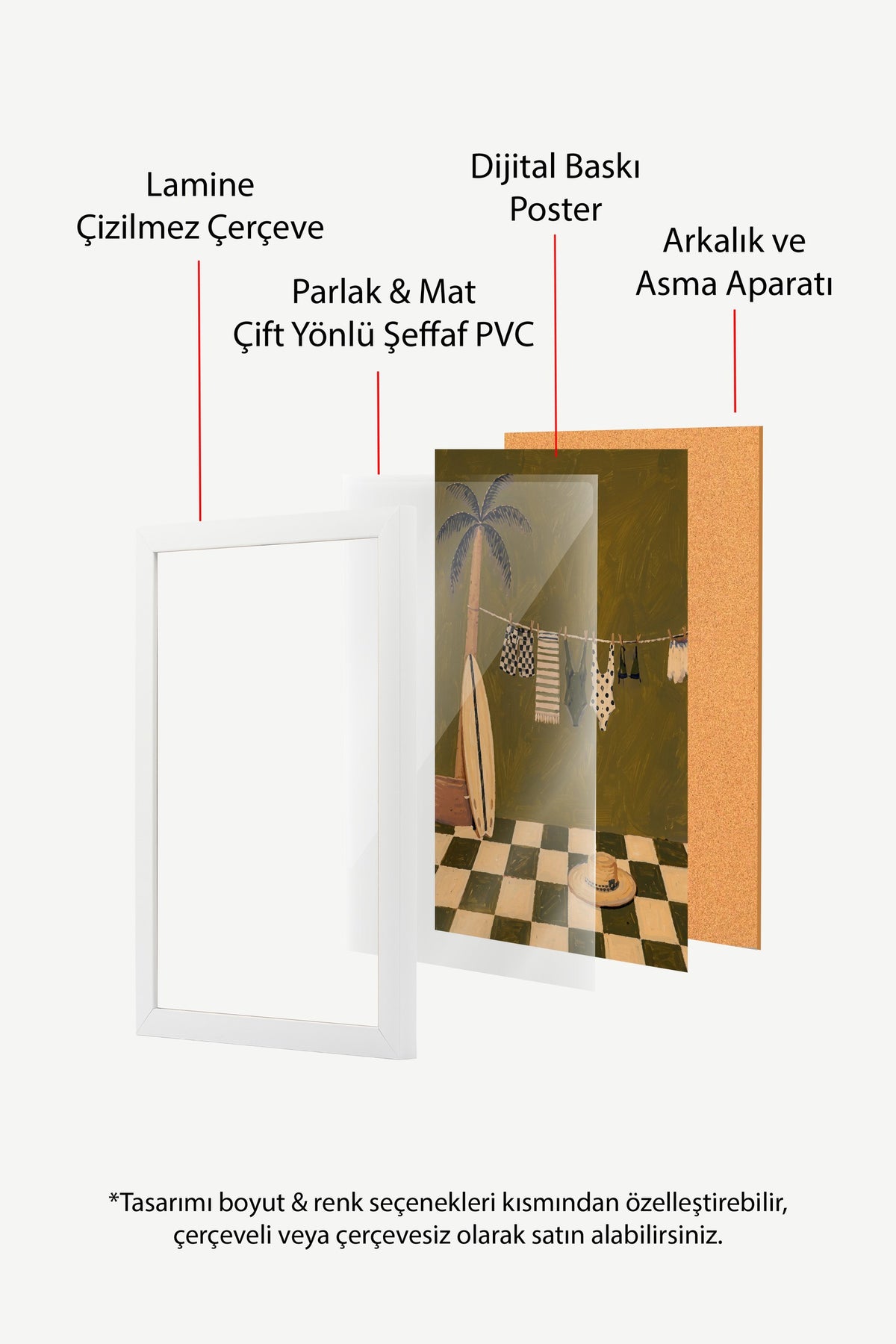 Yazlık İp Üstünde Mayolar Poster – Beyaz Çerçeveli Tablo