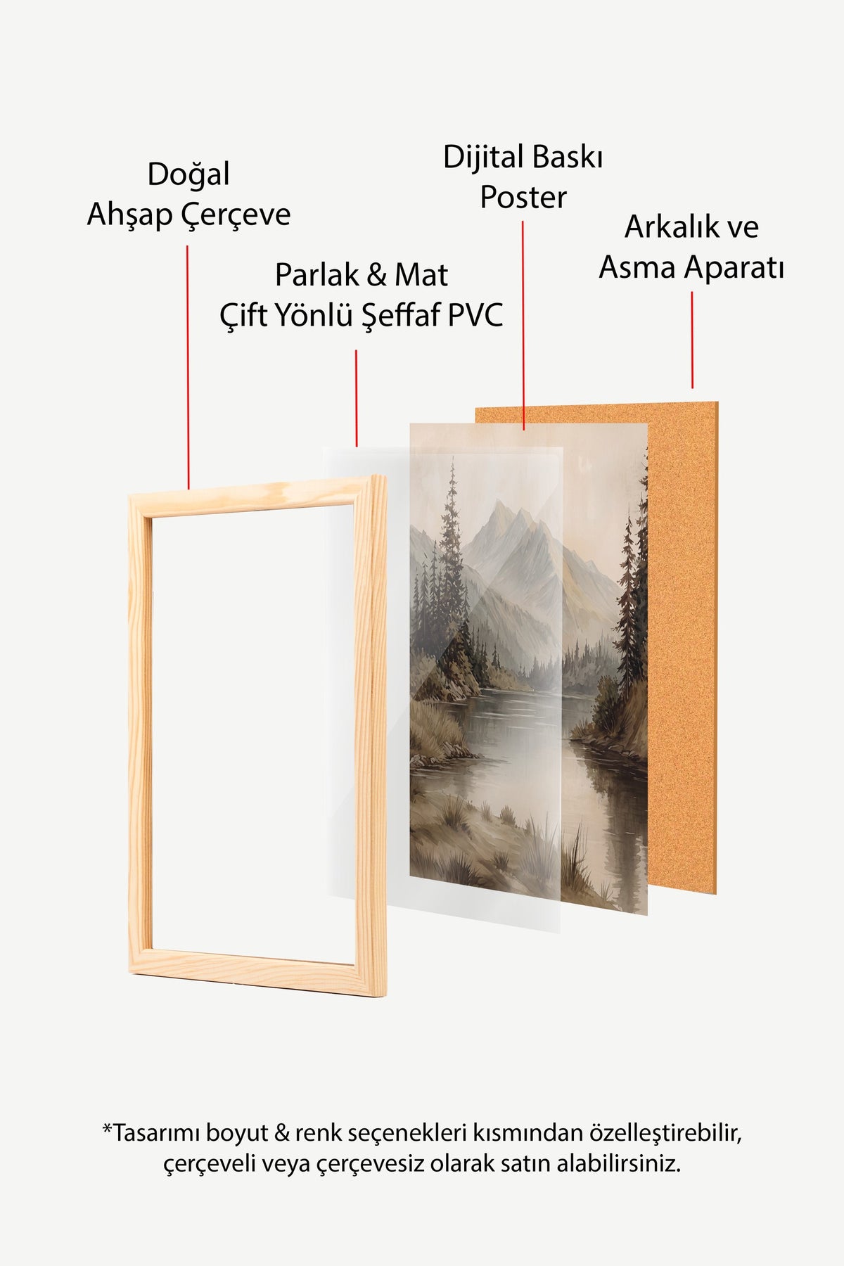 Sisli Dağ Gölü Manzarası Poster – Ahşap Çerçeveli Tablo