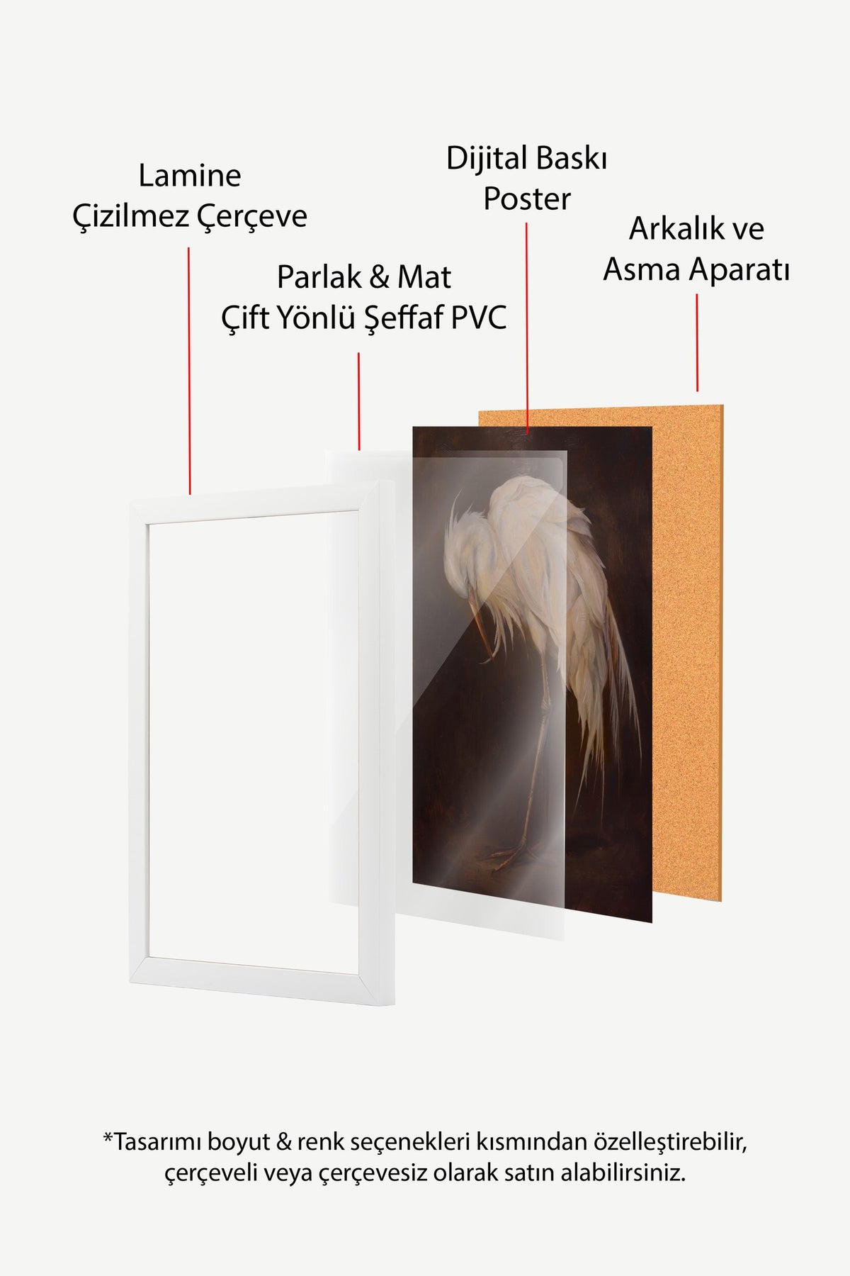Zarafetle Eğilen Balıkçıl Poster – Beyaz Çerçeveli Tablo