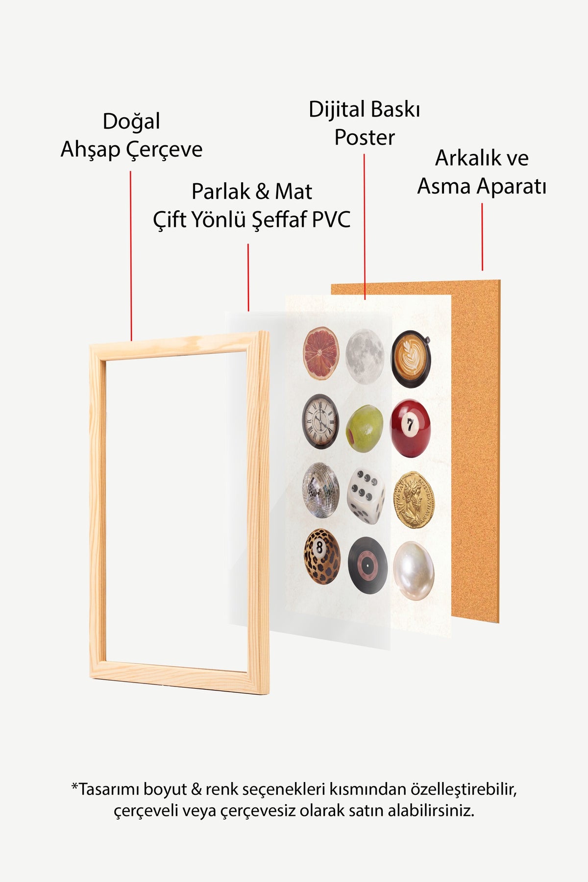 Yuvarlak Nesneler Kolajı Poster – Ahşap Çerçeveli Tablo