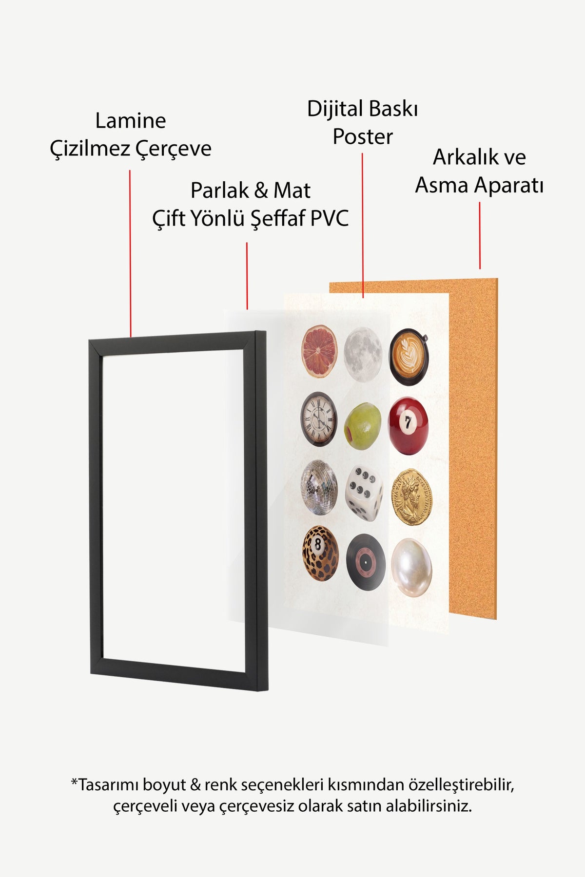 Yuvarlak Nesneler Kolajı Poster – Siyah Çerçeveli Tablo