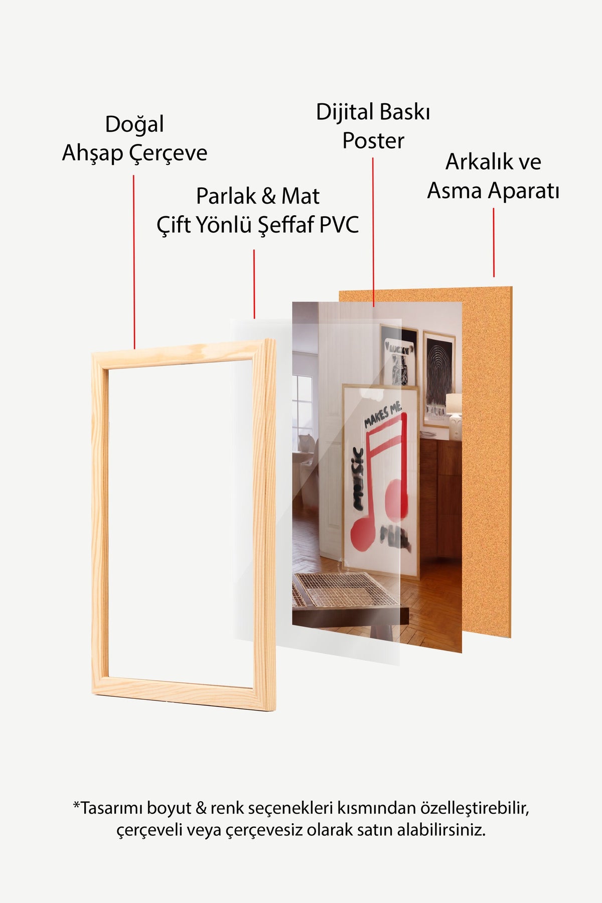 Müzik Ruhu Nota Kompozisyonu Poster – Ahşap Çerçeveli Tablo