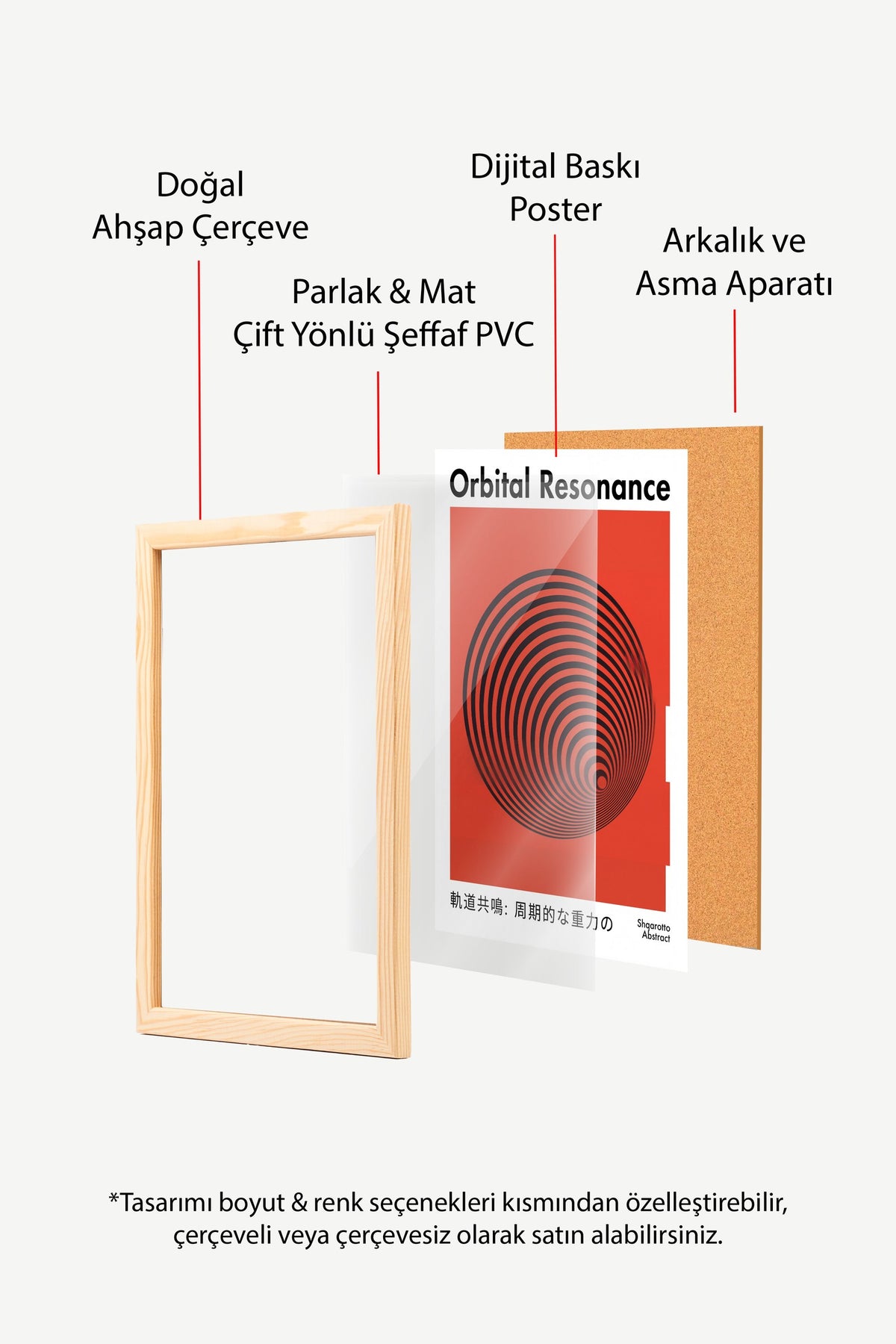 Yörünge Rezonansı Spiral Deseni Poster – Ahşap Çerçeveli Tablo