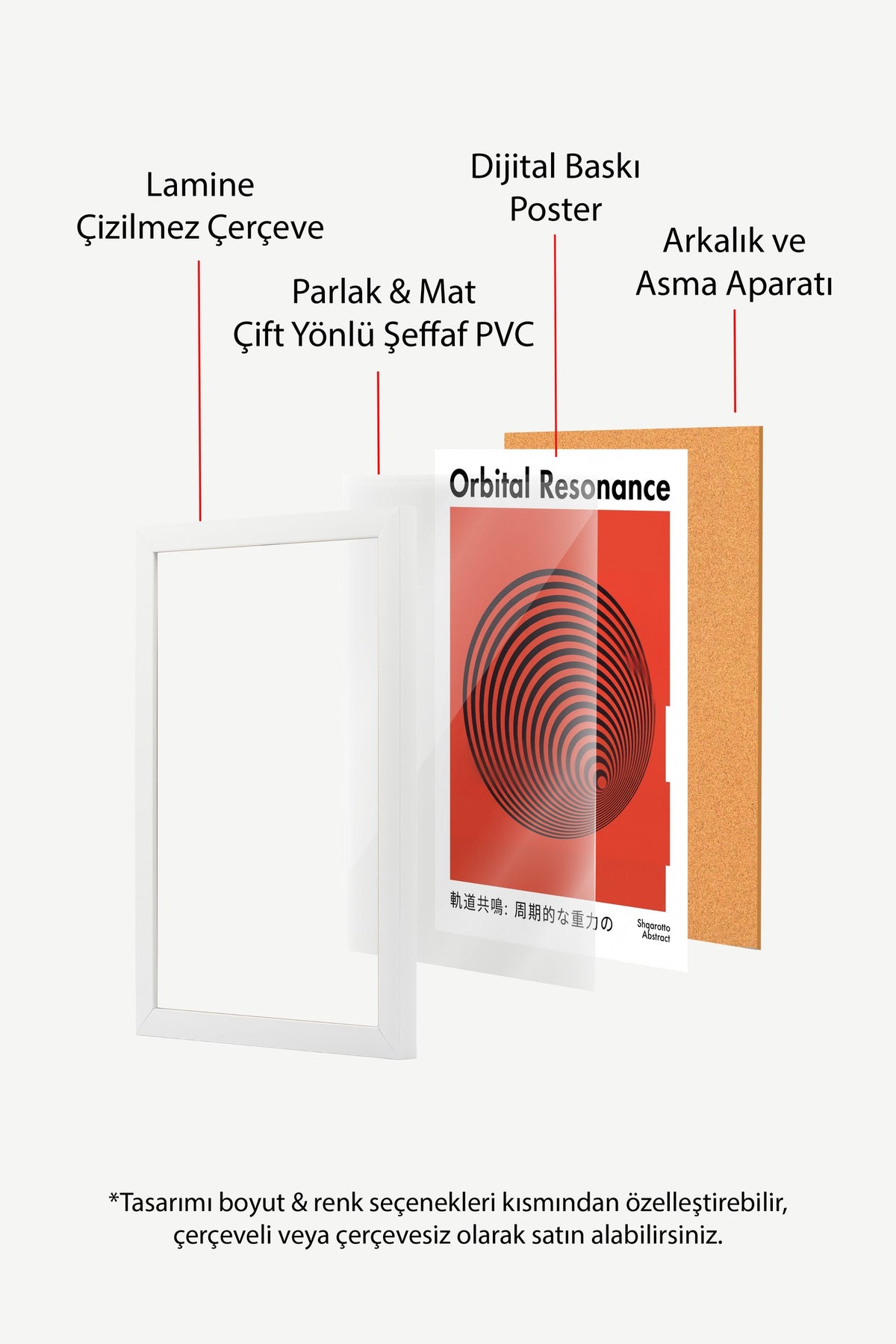 Yörünge Rezonansı Spiral Deseni Poster – Beyaz Çerçeveli Tablo