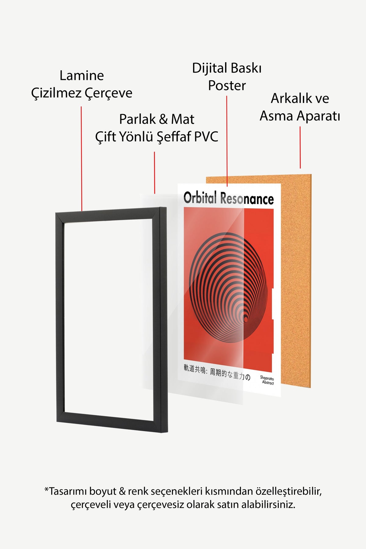 Yörünge Rezonansı Spiral Deseni Poster – Siyah Çerçeveli Tablo