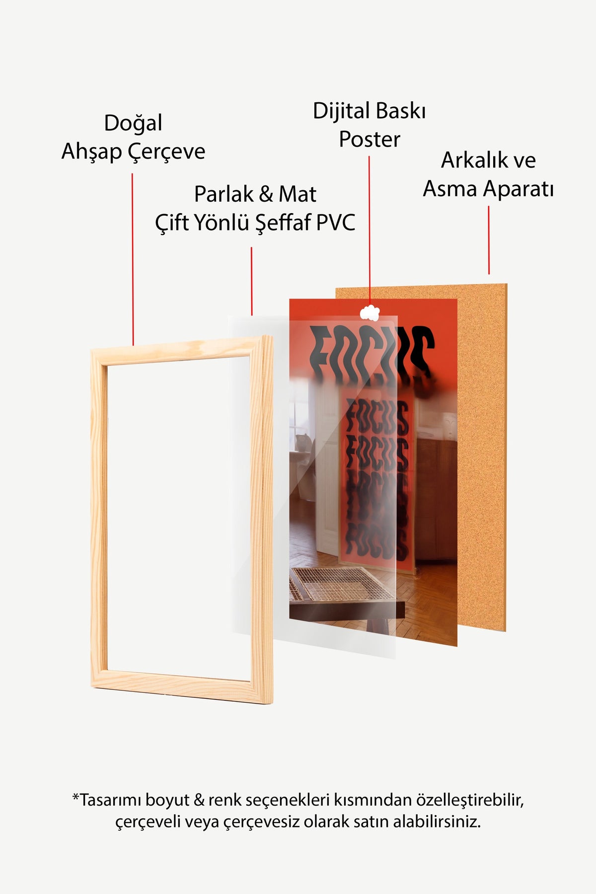 Odak Yazı Kompozisyonu Poster – Ahşap Çerçeveli Tablo