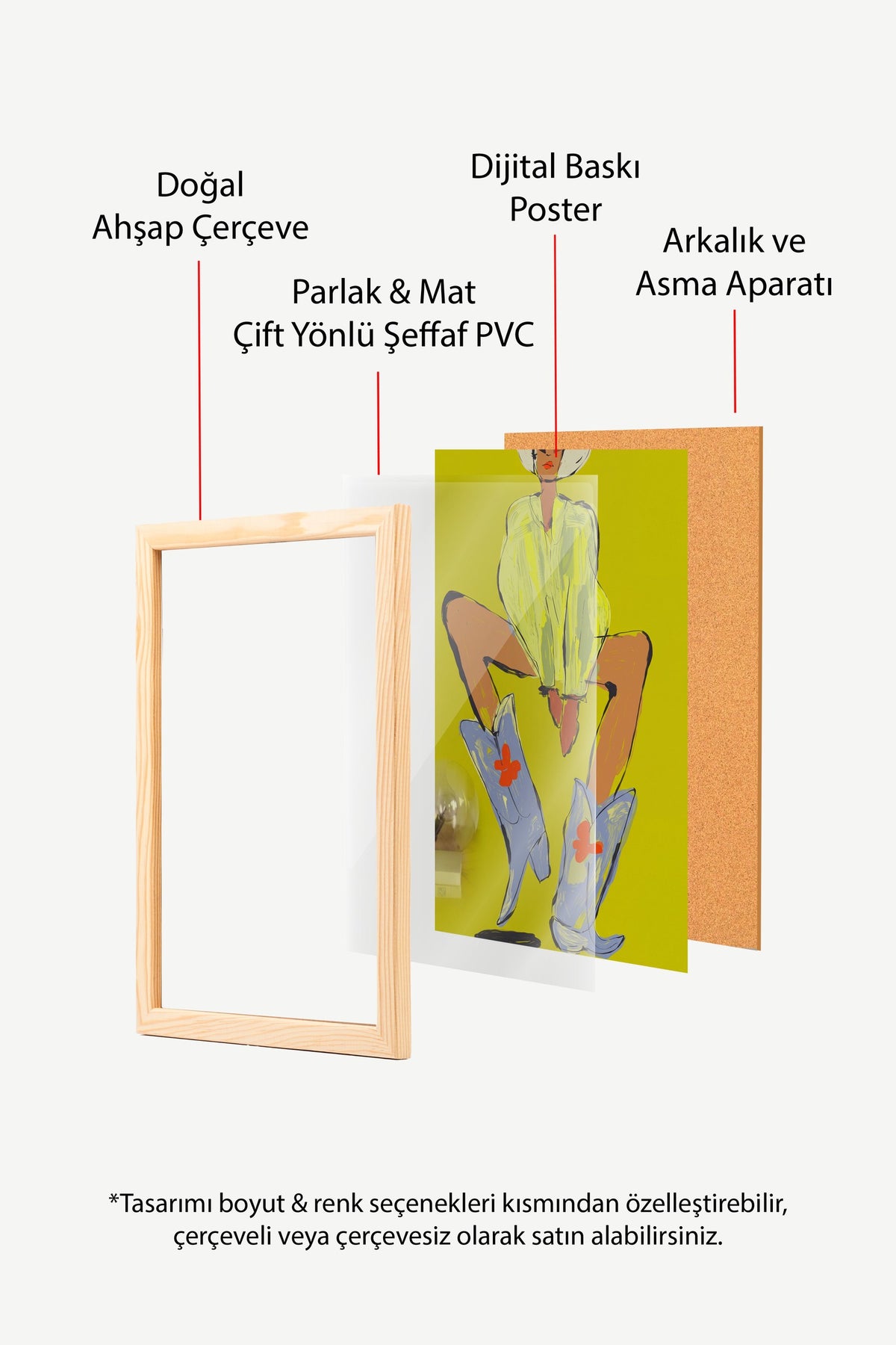 Kovboy Çizmeli Kadın İllüstrasyonu Poster – Ahşap Çerçeveli Tablo