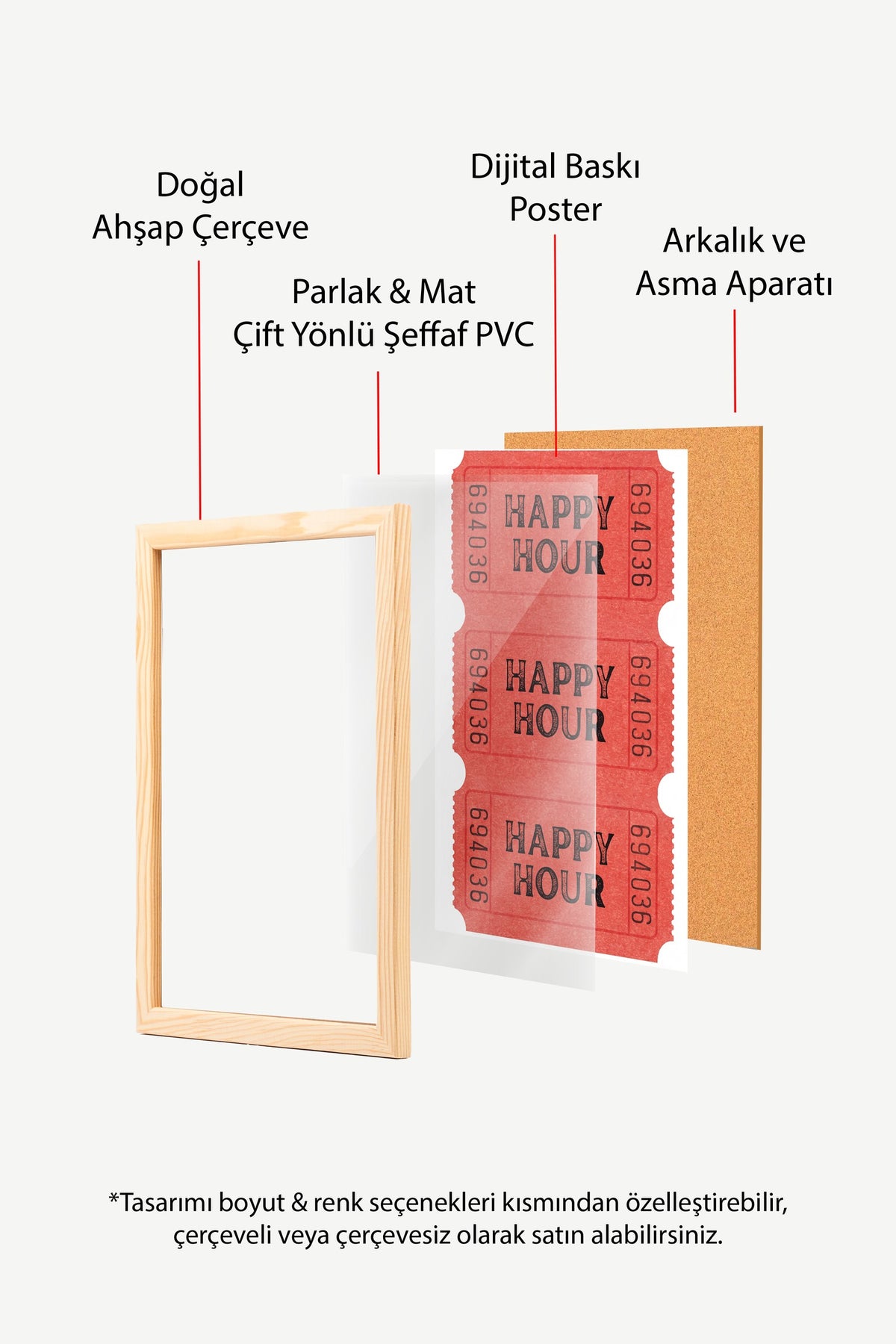 Happy Hour Bilet Serisi Poster – Ahşap Çerçeveli Tablo