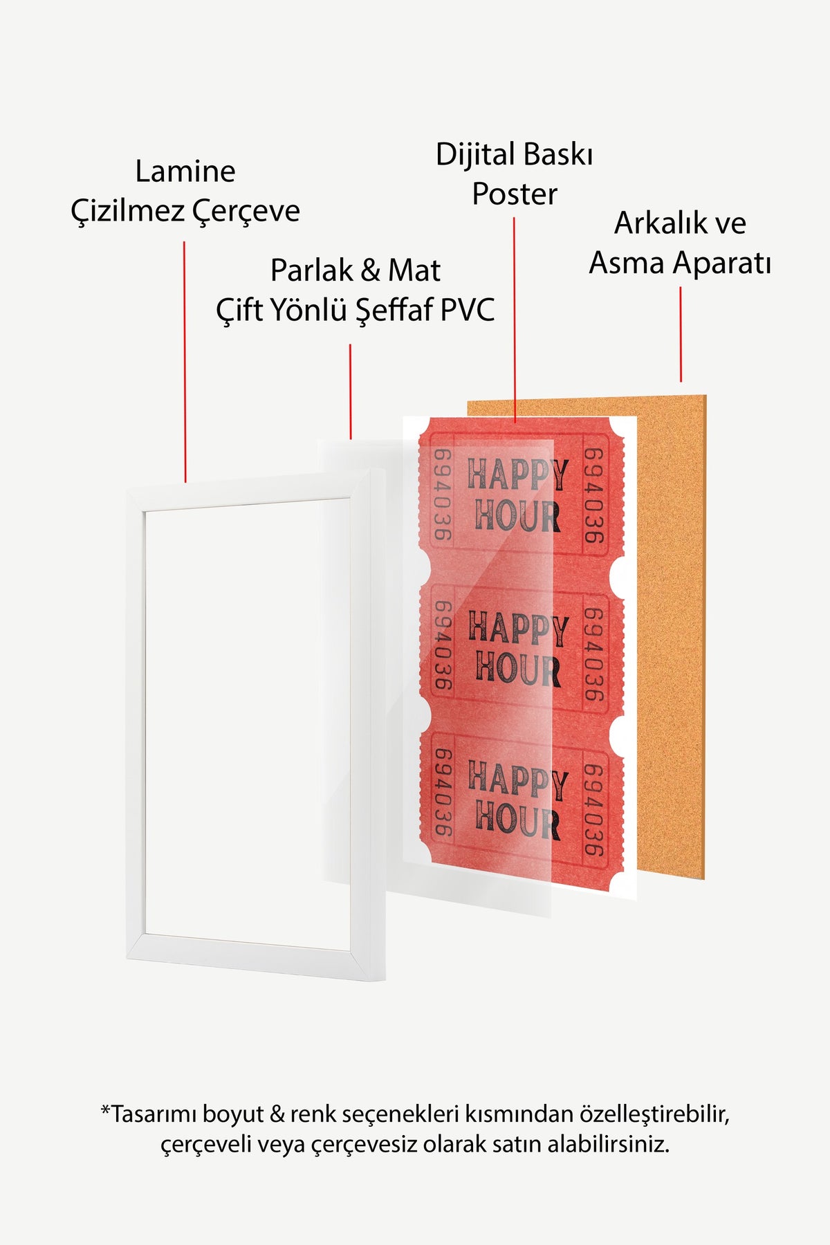 Happy Hour Bilet Serisi Poster – Beyaz Çerçeveli Tablo