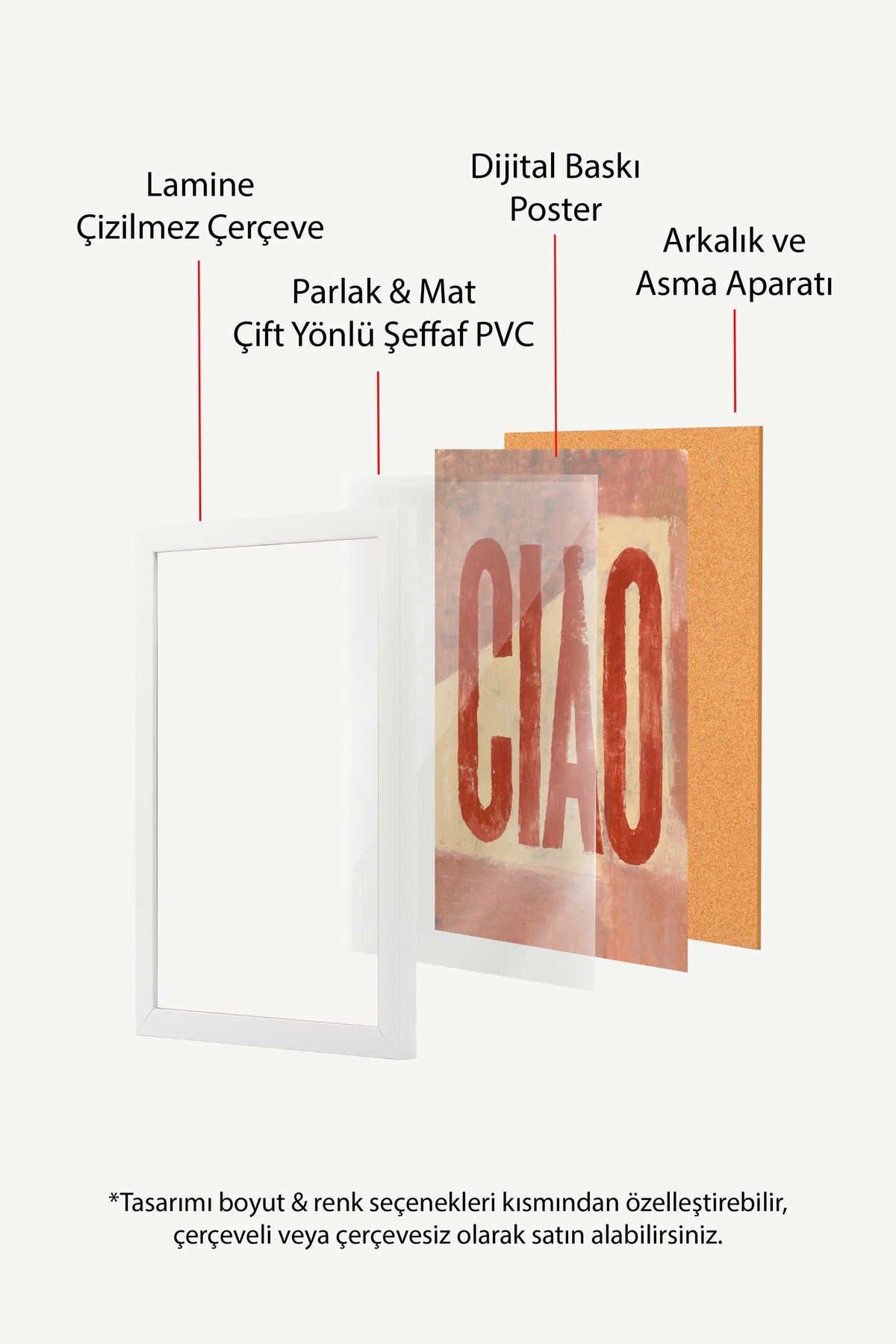 Ciao Tipografi Sanatı Poster – Beyaz Çerçeveli Tablo