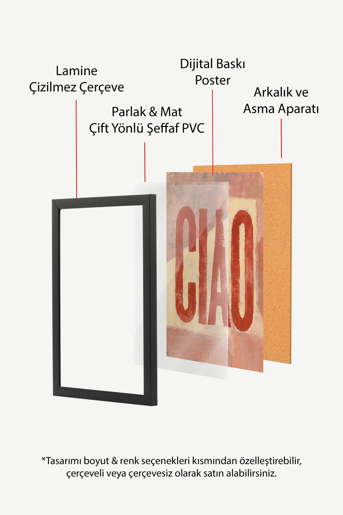 Ciao Tipografi Sanatı Poster – Siyah Çerçeveli Tablo