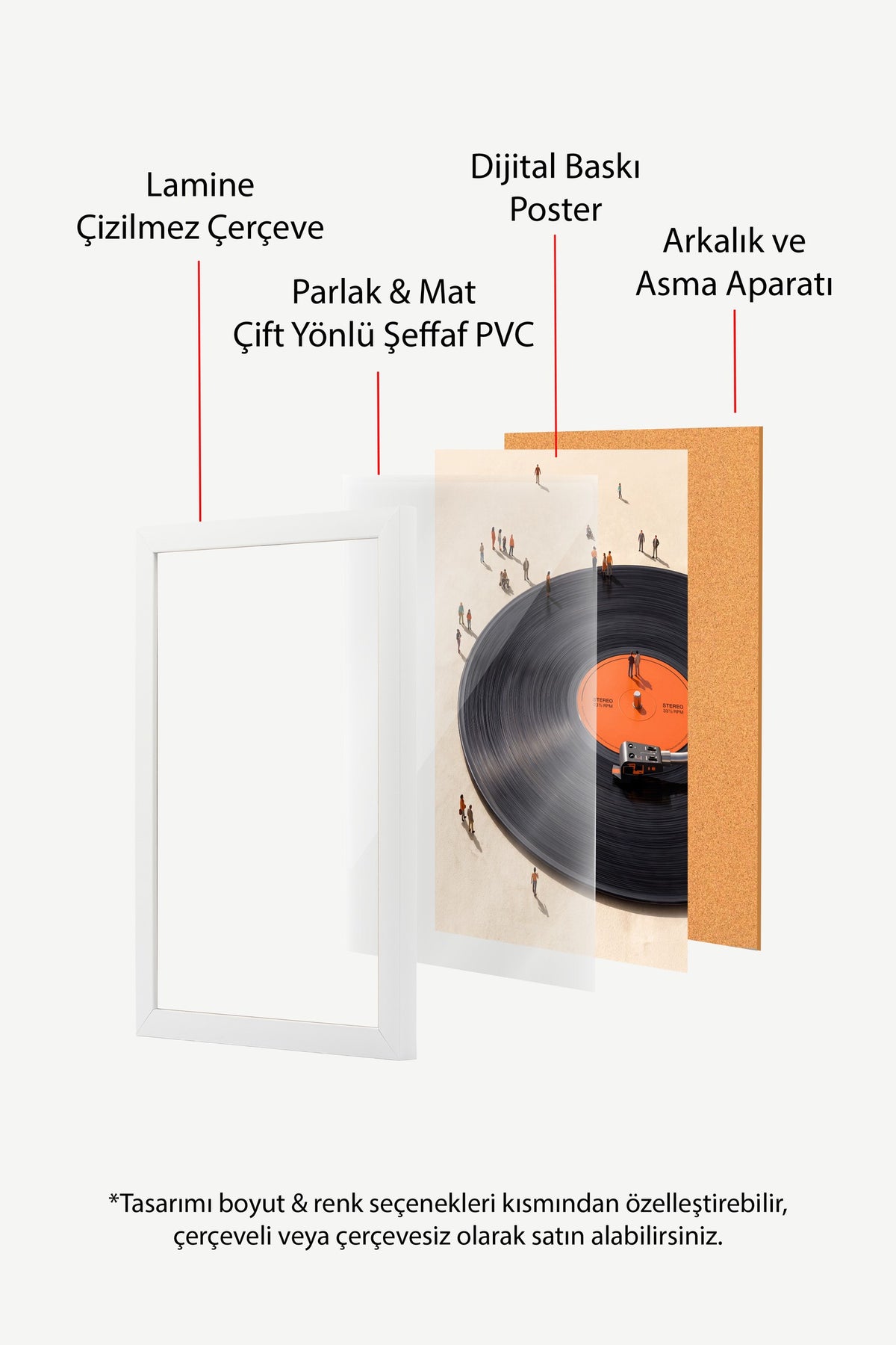 Dev Plak Üzerinde Minyatür İnsanlar Poster – Beyaz Çerçeveli Tablo