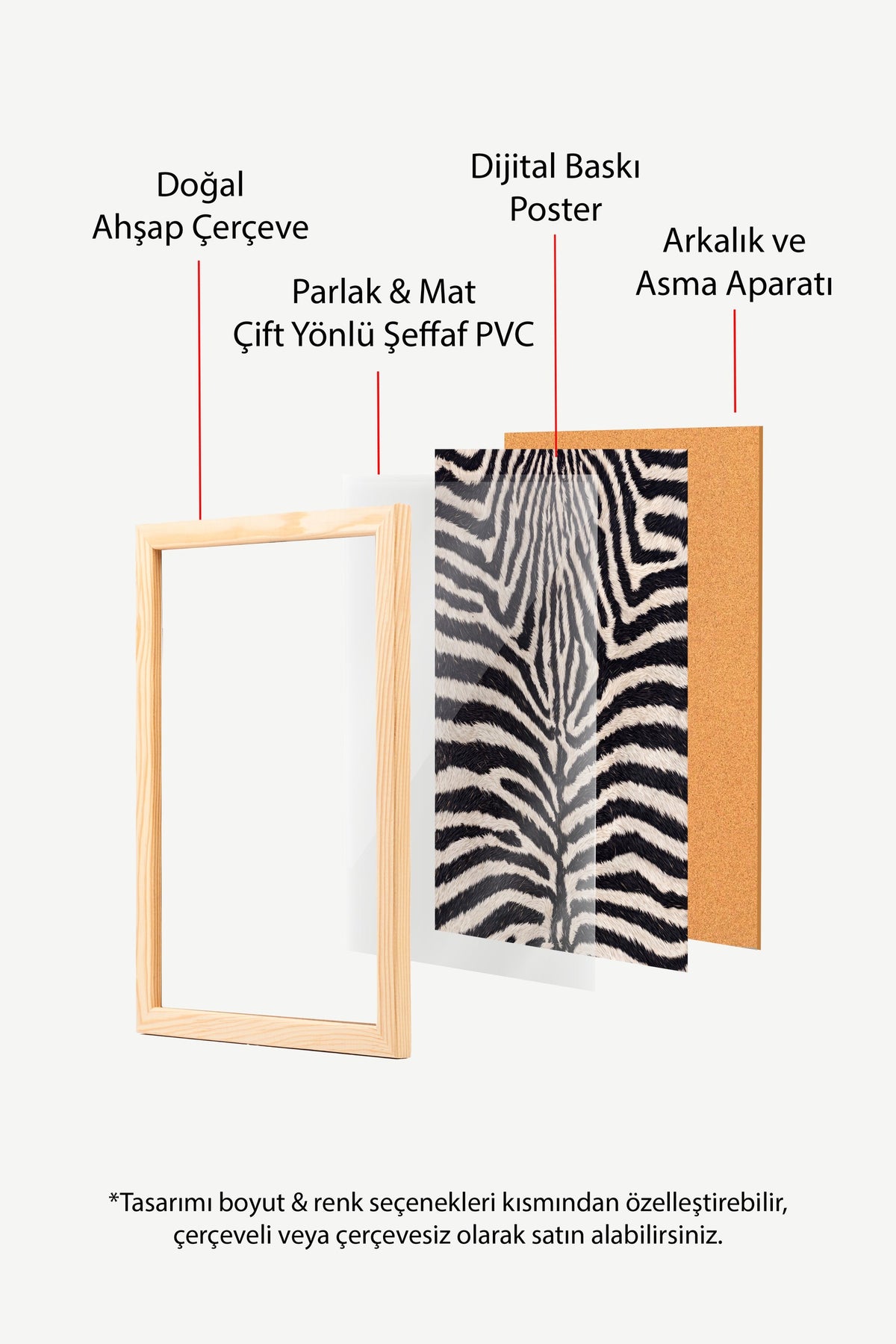 Zebra Deseni Doku Poster – Ahşap Çerçeveli Tablo