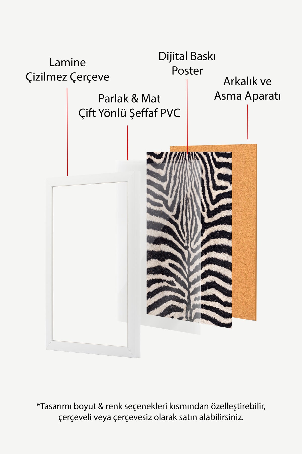 Zebra Deseni Doku Poster – Beyaz Çerçeveli Tablo