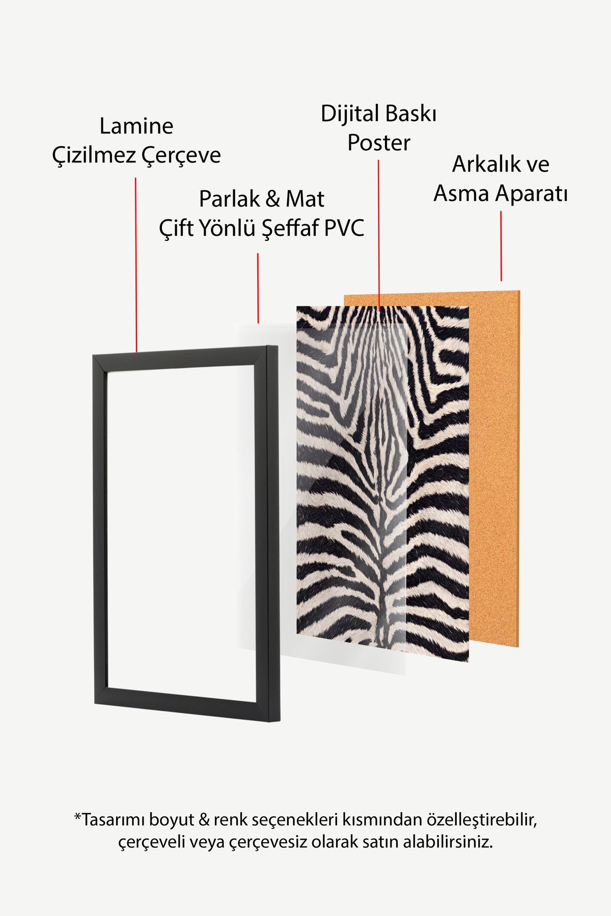 Zebra Deseni Doku Poster – Siyah Çerçeveli Tablo