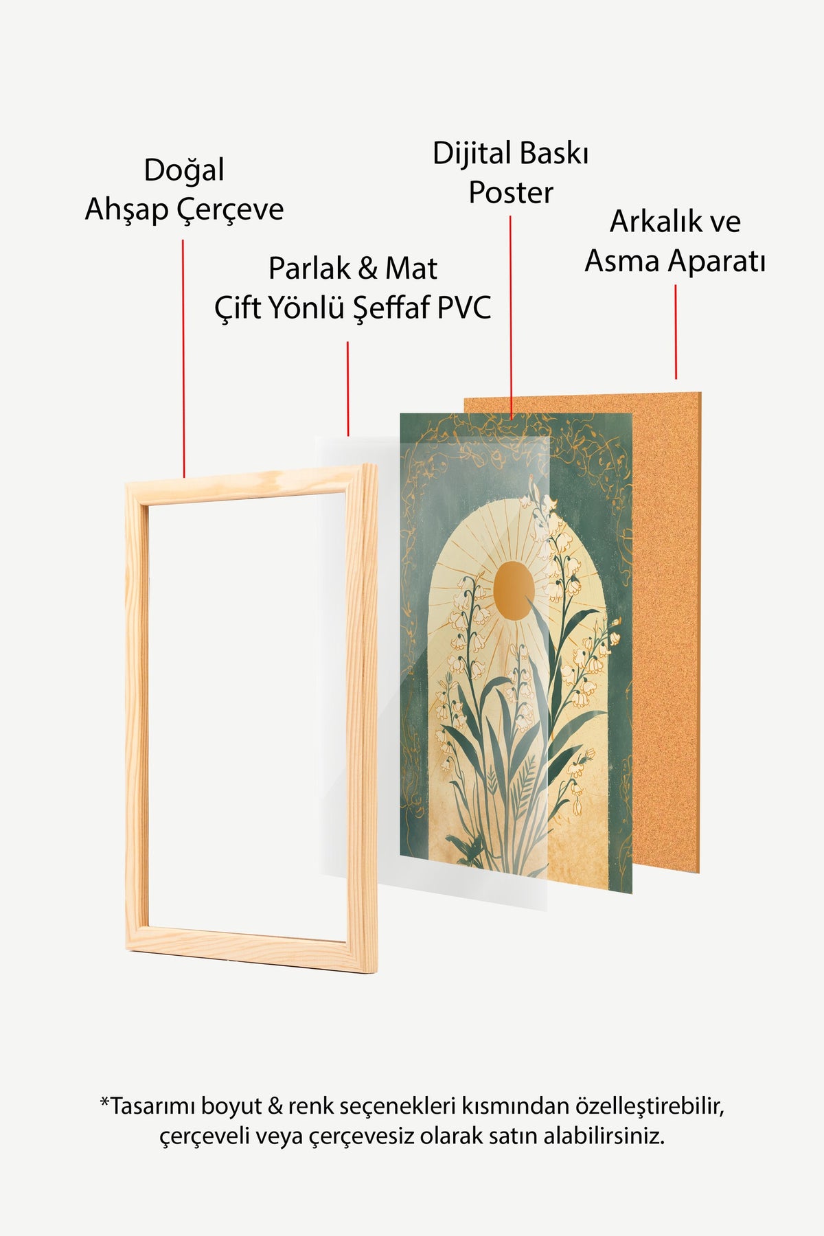 Güneşli Kemer Altında İnci Çiçekleri Poster – Ahşap Çerçeveli Tablo