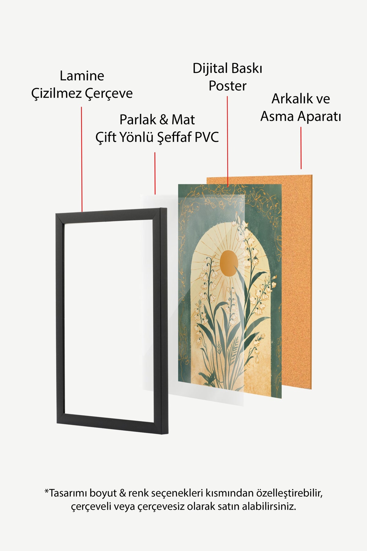 Güneşli Kemer Altında İnci Çiçekleri Poster – Siyah Çerçeveli Tablo