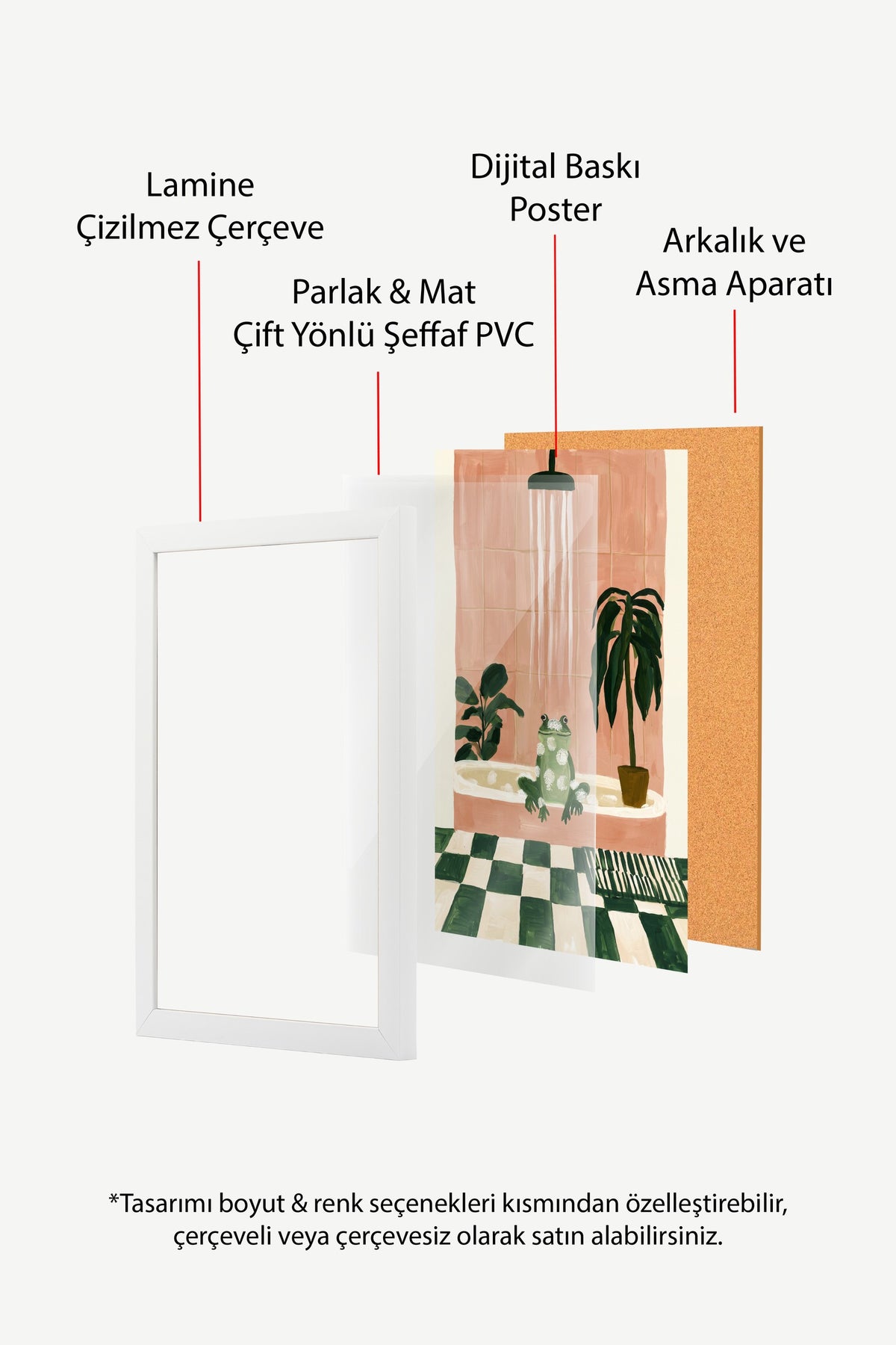 Duşta Kabarcıklı Kurbağa Poster – Beyaz Çerçeveli Tablo