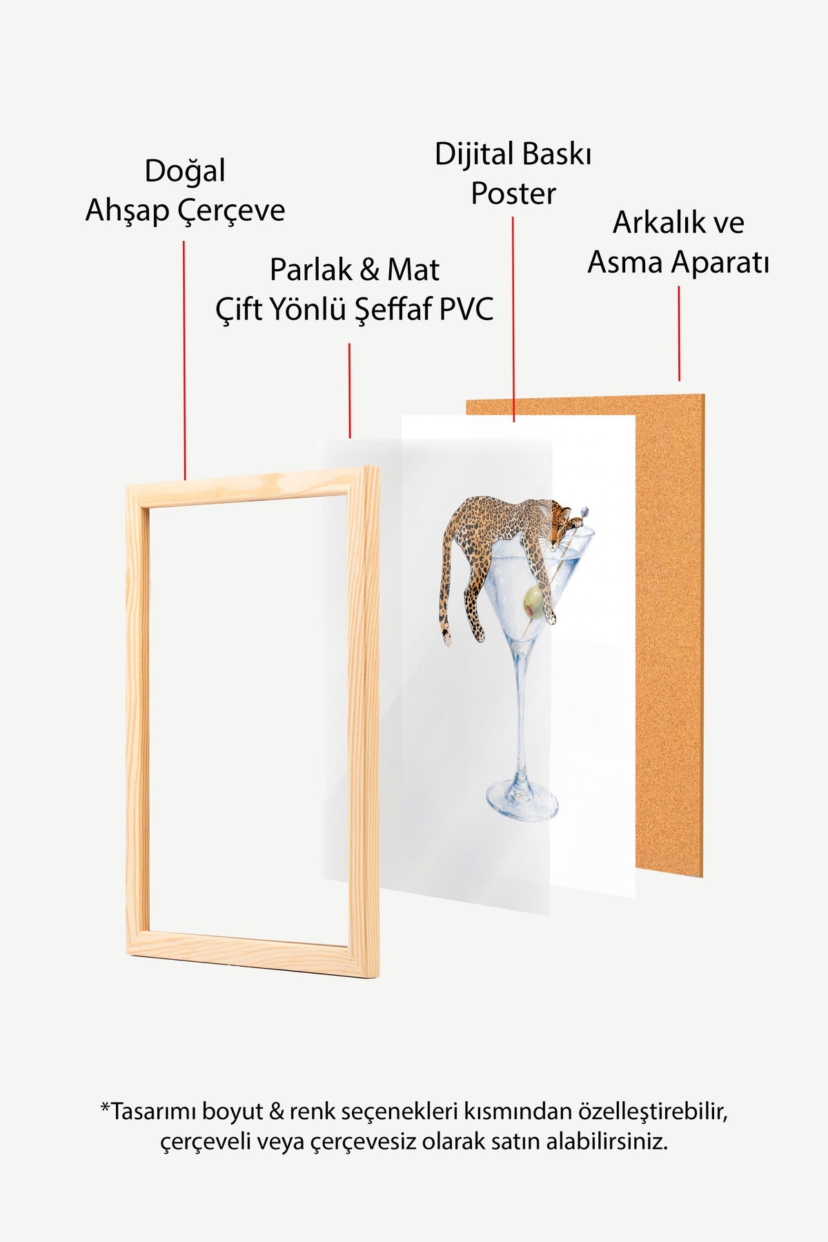 Martini Kadehinde Leopar Poster – Ahşap Çerçeveli Tablo