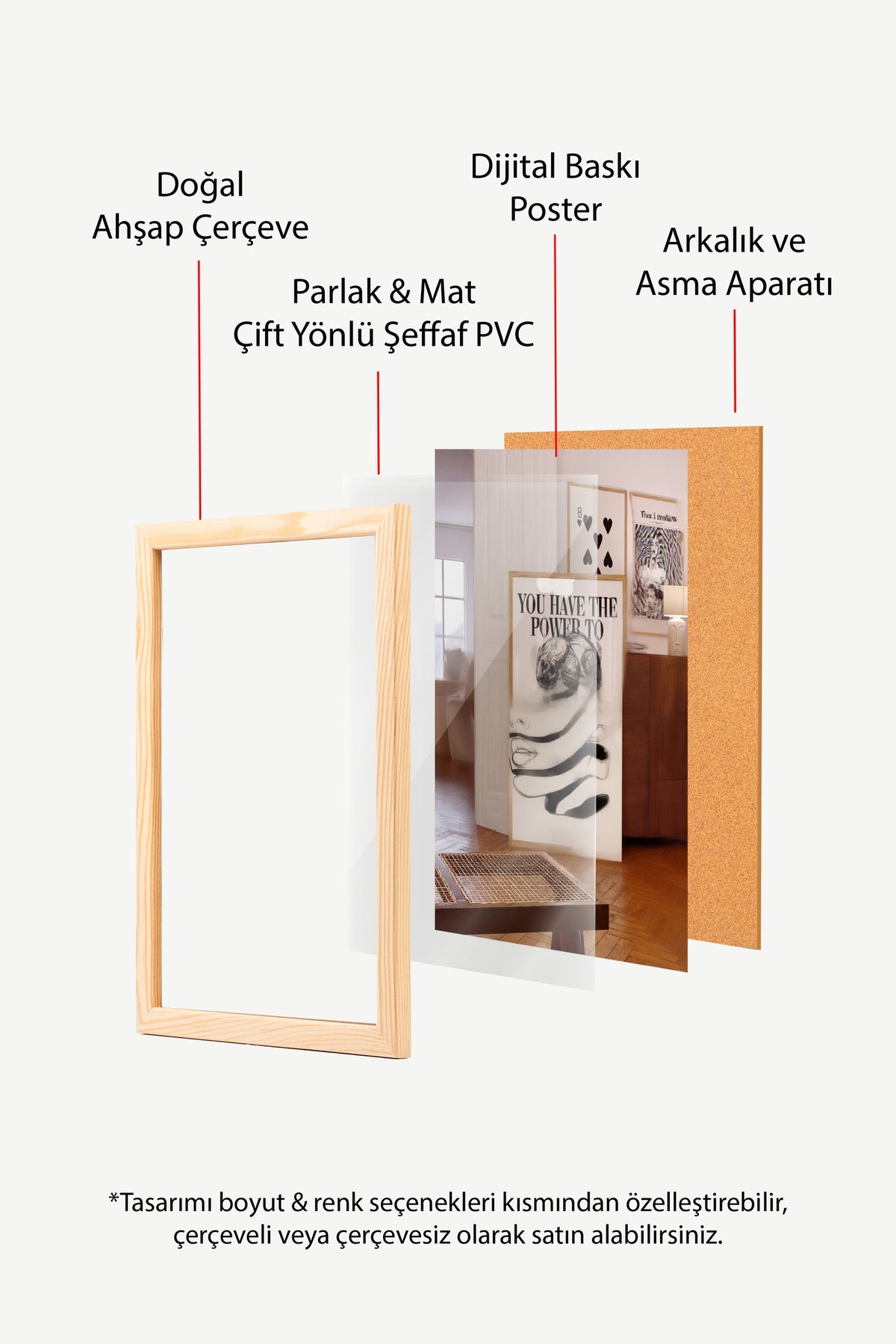 Gücün Elinde Tipografik Kompozisyon Poster – Ahşap Çerçeveli Tablo