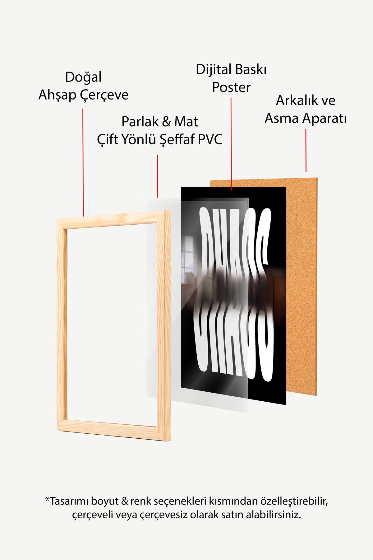 Bulanık Kaos Yazısı Poster – Ahşap Çerçeveli Tablo