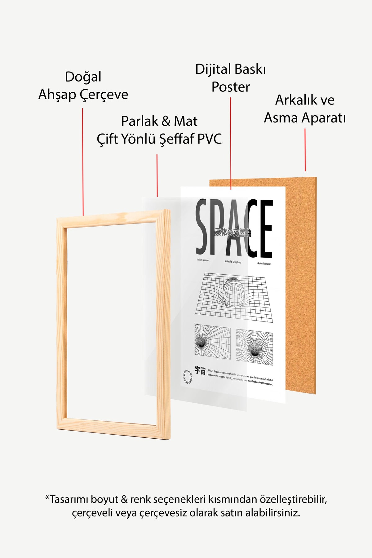 Uzay-Zaman Bükülmesi Tipografik Kompozisyon Poster – Ahşap Çerçeveli Tablo