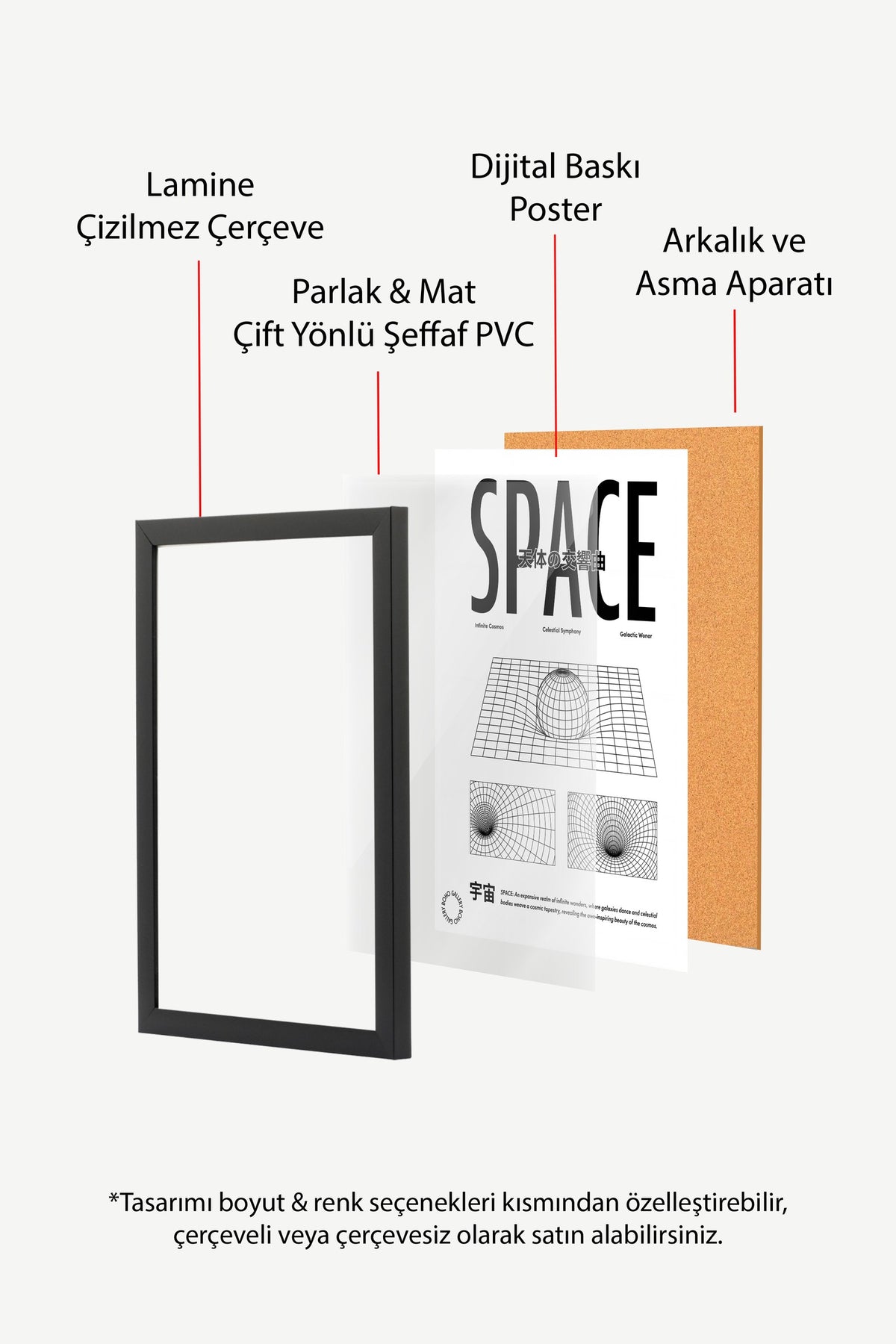 Uzay-Zaman Bükülmesi Tipografik Kompozisyon Poster – Siyah Çerçeveli Tablo