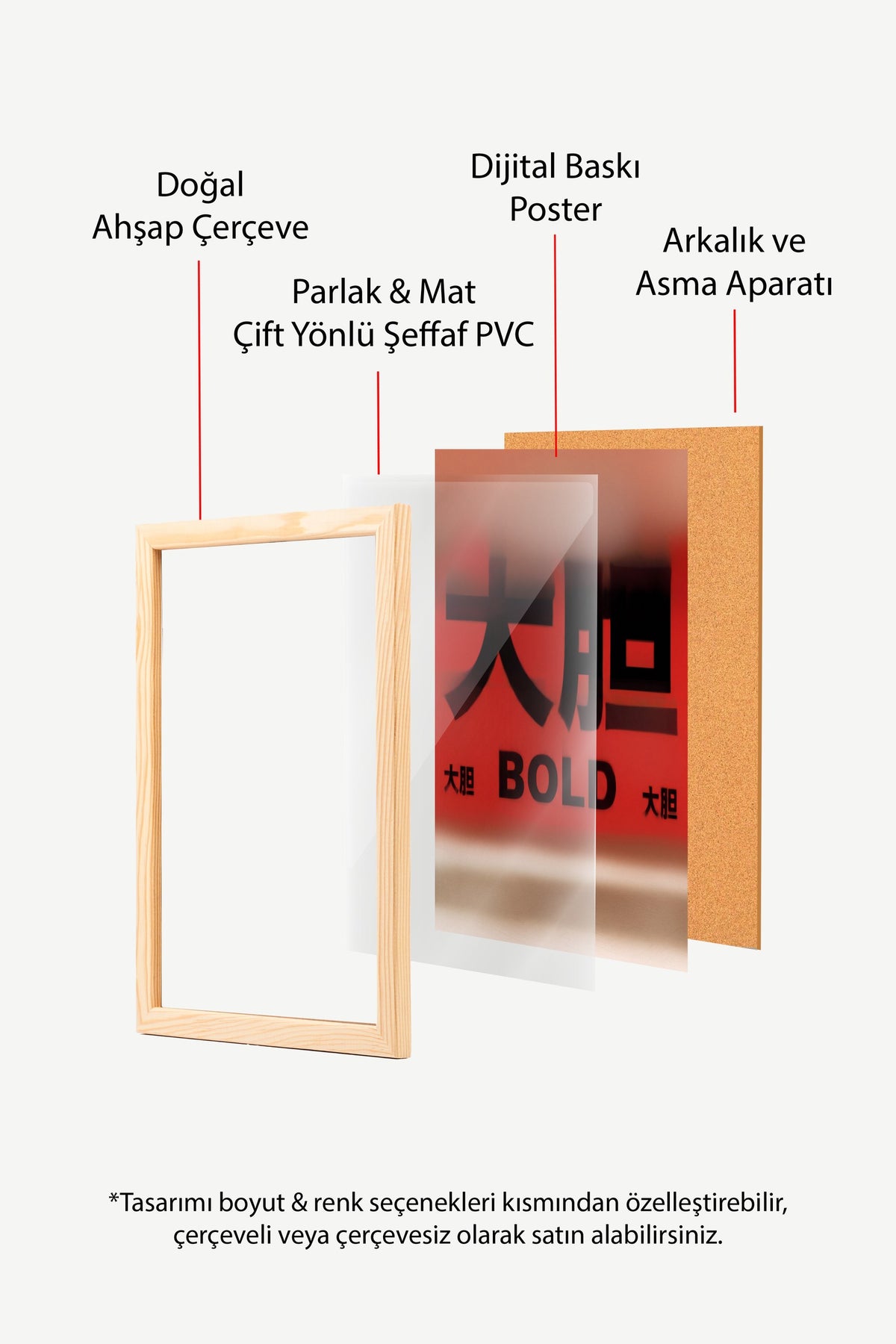 Kırmızı Zeminde Cesaret Yazısı Poster – Ahşap Çerçeveli Tablo