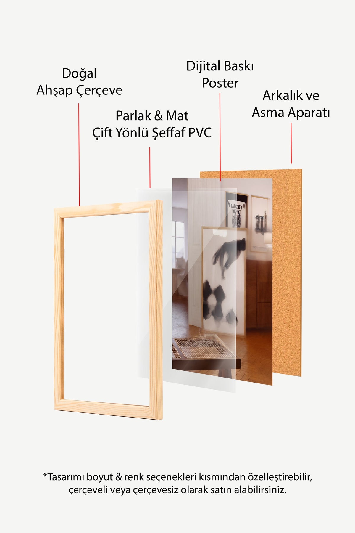 Soyut El Hareketi Serisi Poster – Ahşap Çerçeveli Tablo