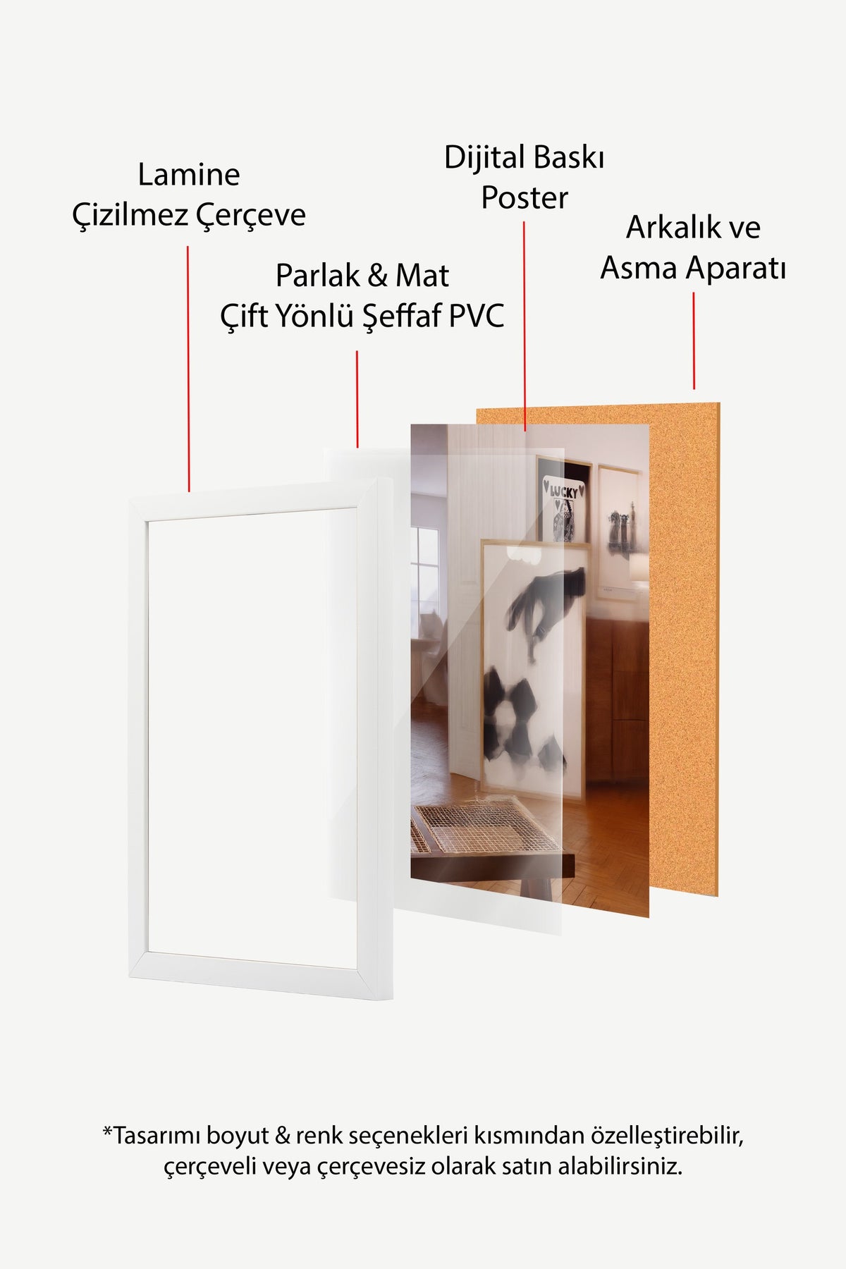 Soyut El Hareketi Serisi Poster – Beyaz Çerçeveli Tablo
