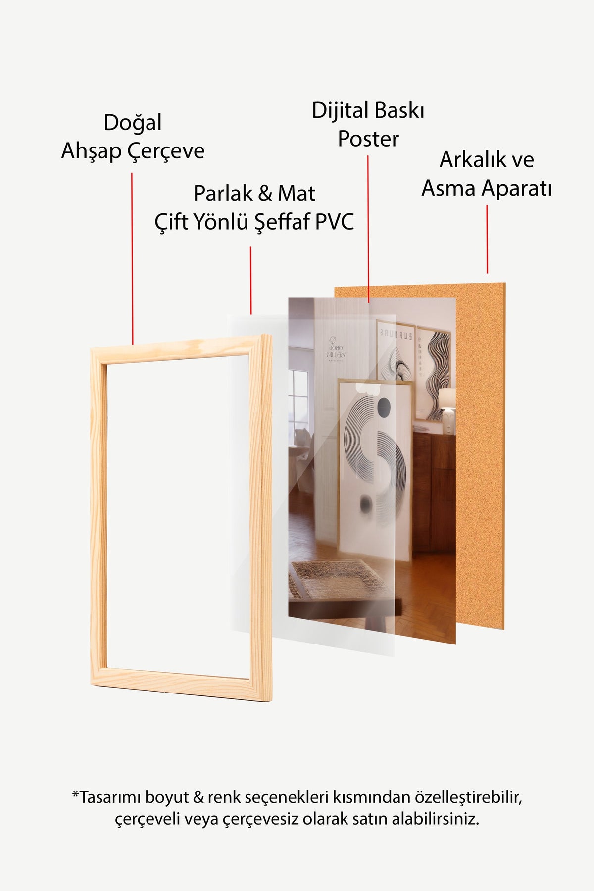 Bauhaus Ritim Serisi Poster – Ahşap Çerçeveli Tablo