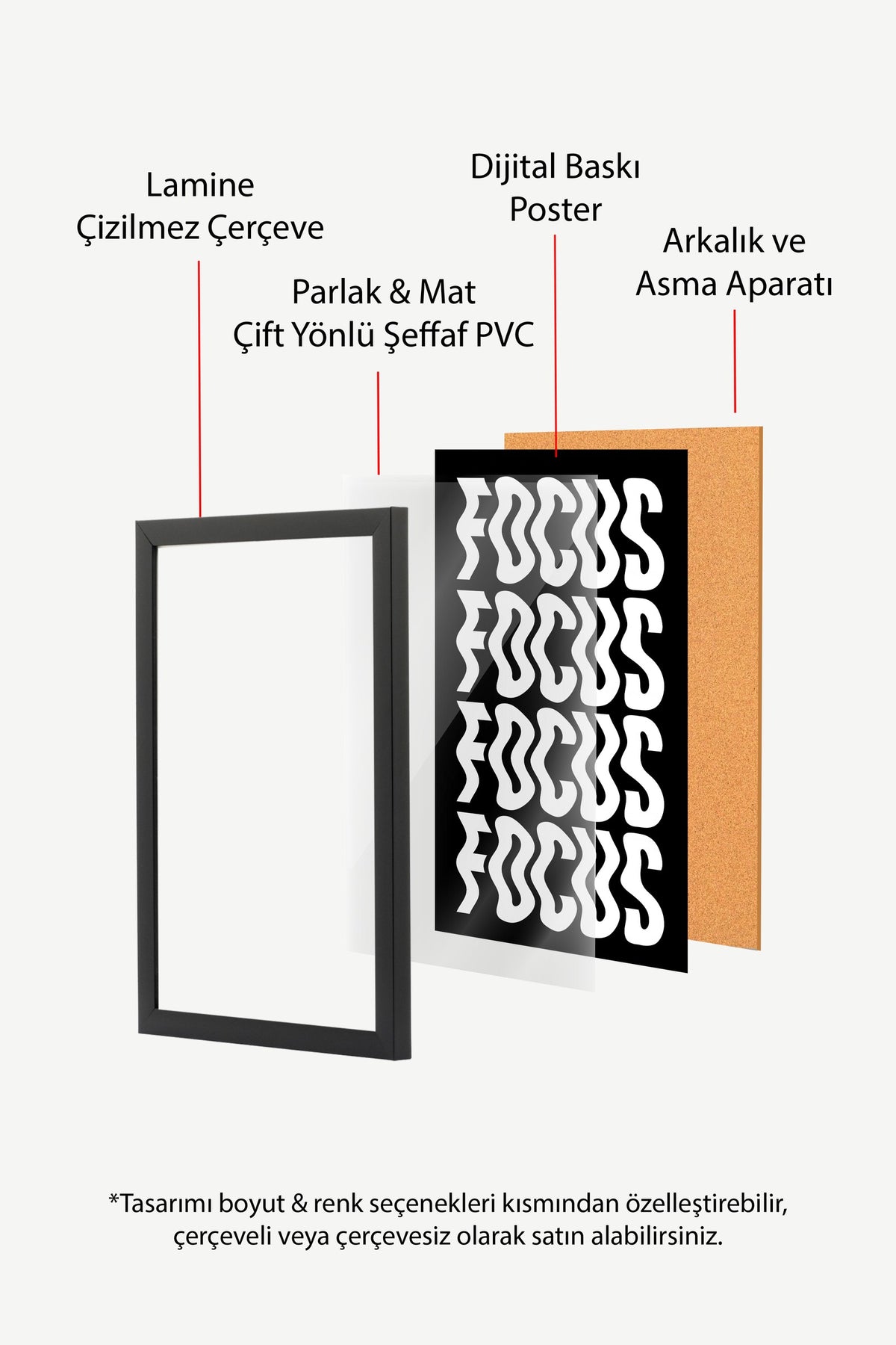 Dalgalı Odak Tipografisi Poster – Siyah Çerçeveli Tablo