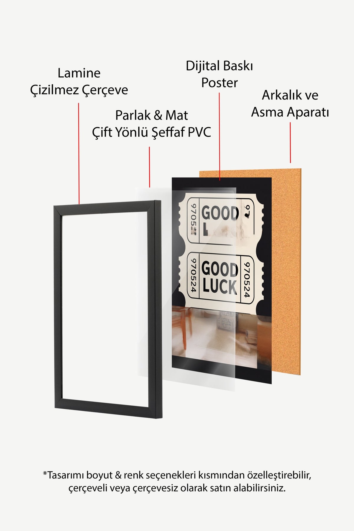 İyi Şanslar Bileti Poster – Siyah Çerçeveli Tablo