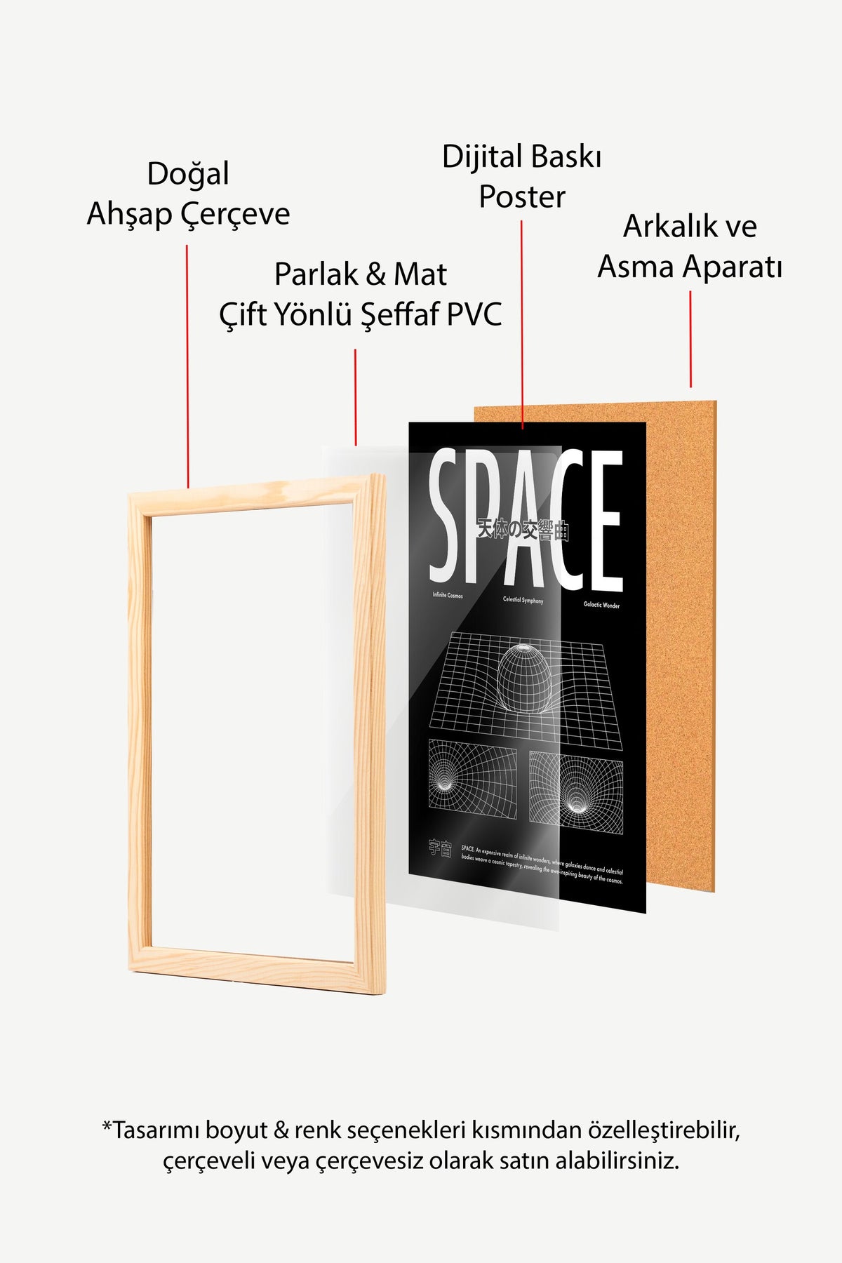 Uzay-Zaman Dokusu Tipografi Afişi Poster – Ahşap Çerçeveli Tablo