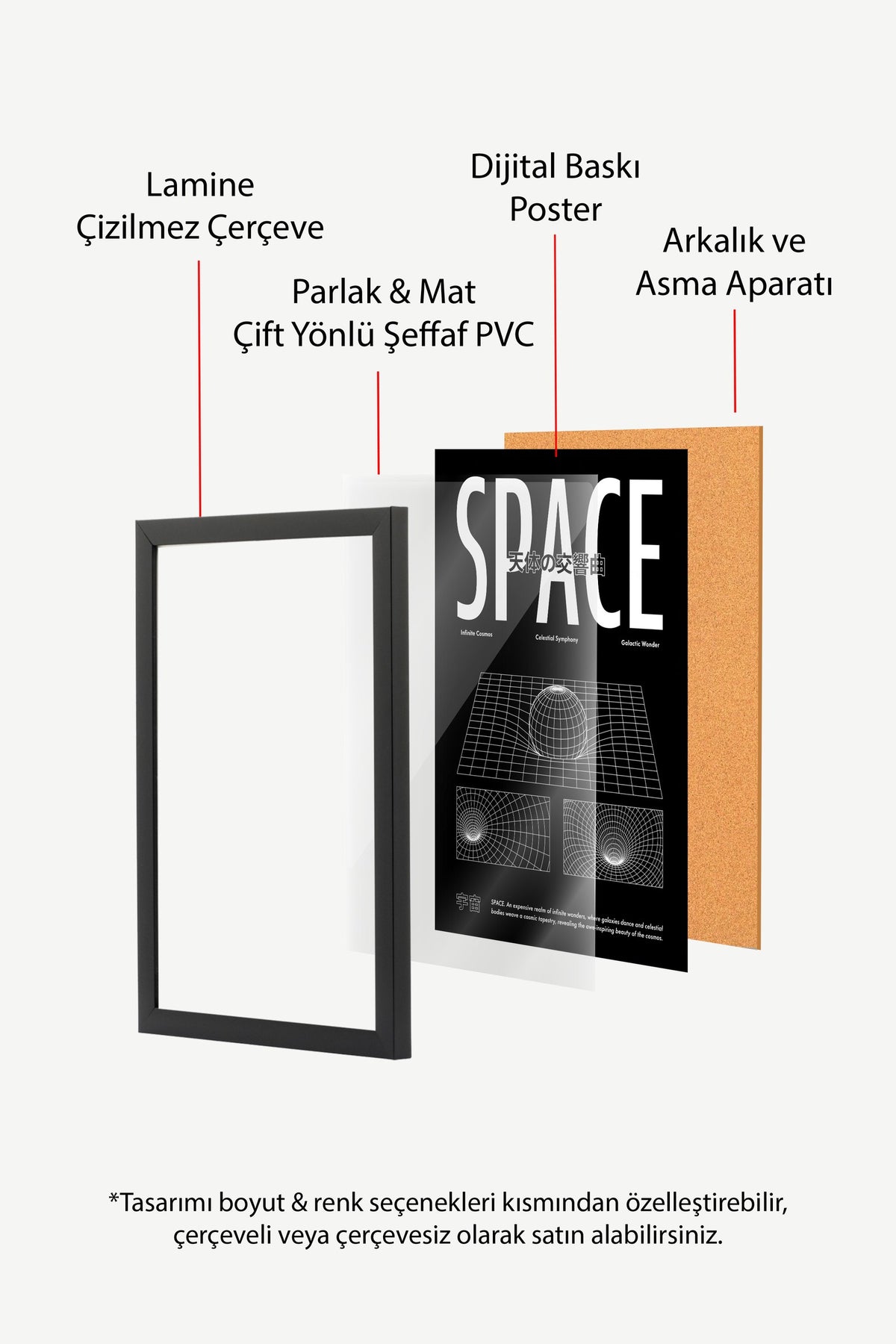 Uzay-Zaman Dokusu Tipografi Afişi Poster – Siyah Çerçeveli Tablo