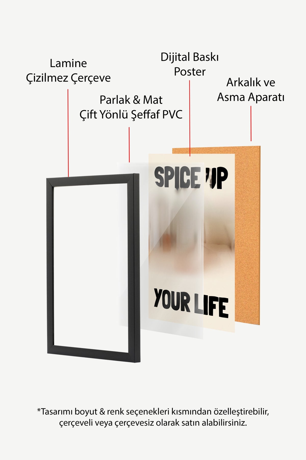 Baharatla Hayatını Renklendir Yazısı Poster – Siyah Çerçeveli Tablo