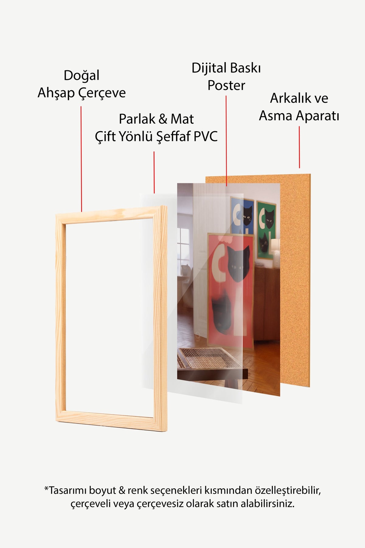 Kedi Yüzlü Soyut Kompozisyon Poster – Ahşap Çerçeveli Tablo
