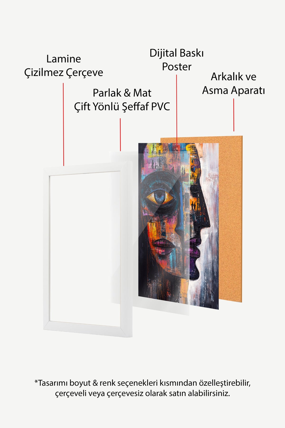 Renkli Yüz Portresi Soyut Sanat Poster – Beyaz Çerçeveli Tablo