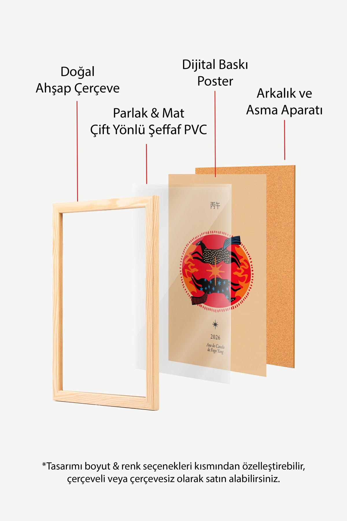 Ateş Atının Yıldızları Poster – Ahşap Çerçeveli Tablo