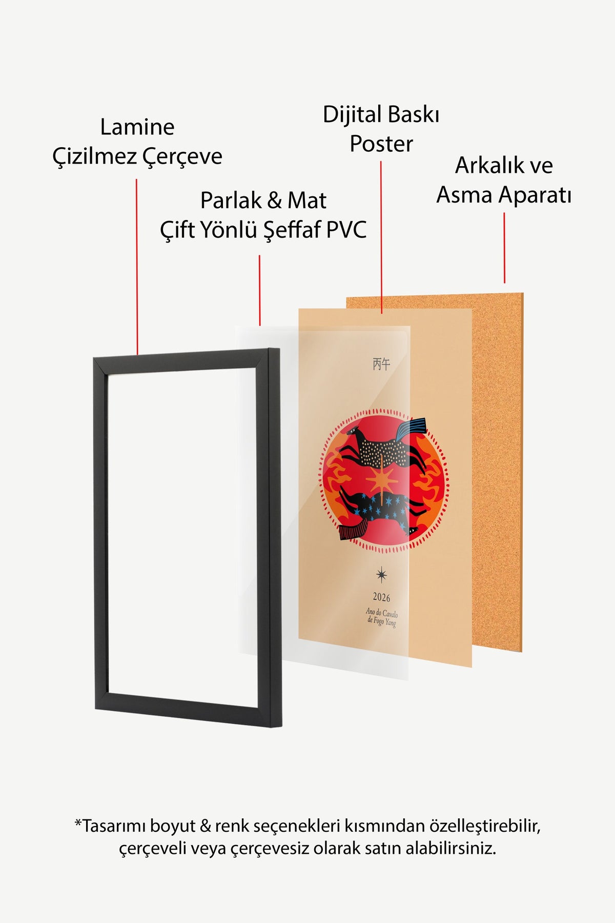 Ateş Atının Yıldızları Poster – Siyah Çerçeveli Tablo