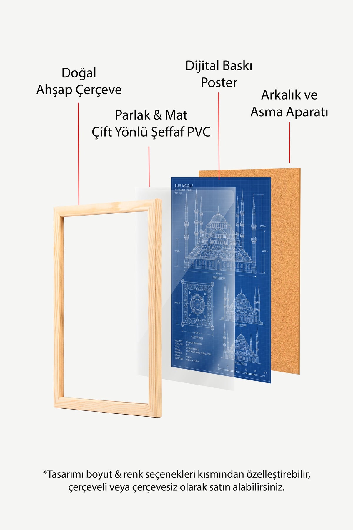 Sultanahmet Camii Mimari Çizimi Poster – Ahşap Çerçeveli Tablo