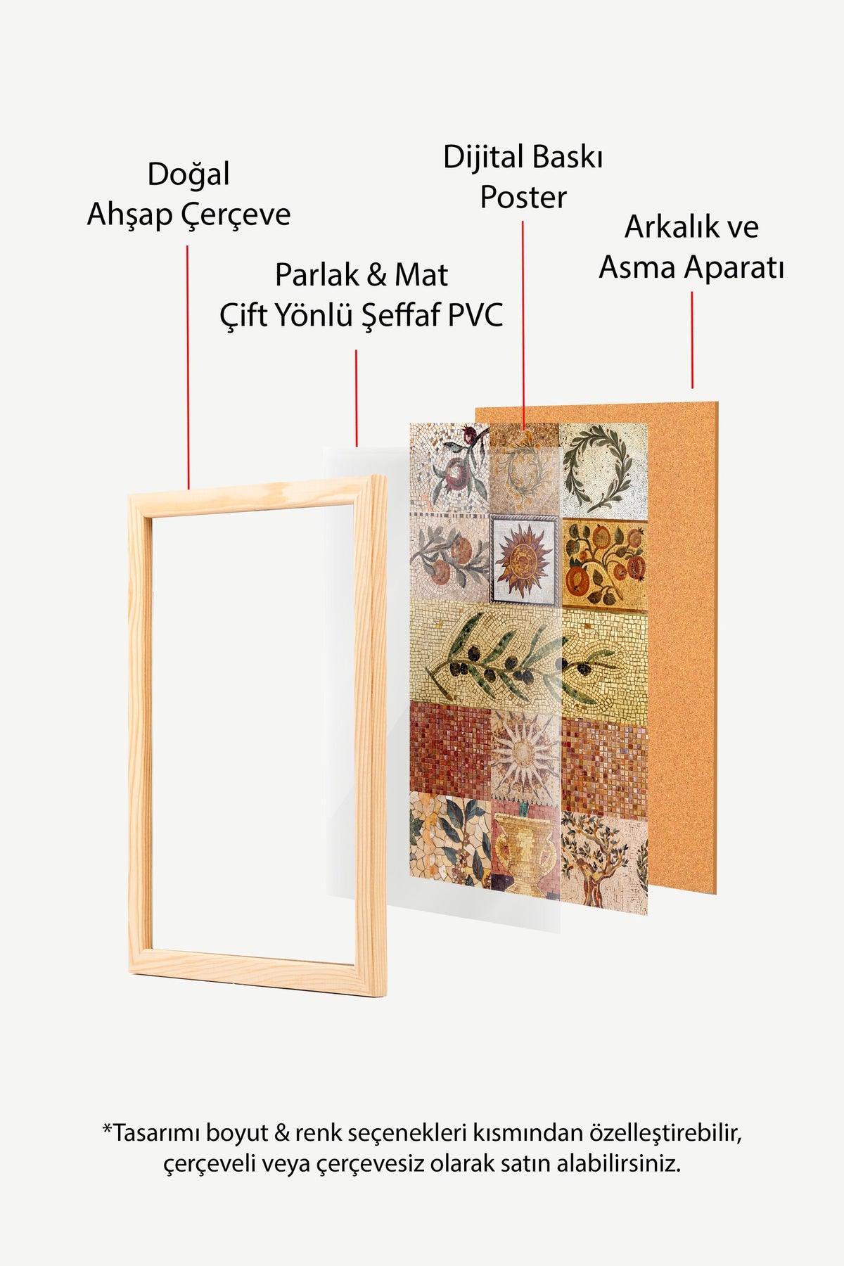 Antik Mozaik Desenler Koleksiyonu Poster – Ahşap Çerçeveli Tablo