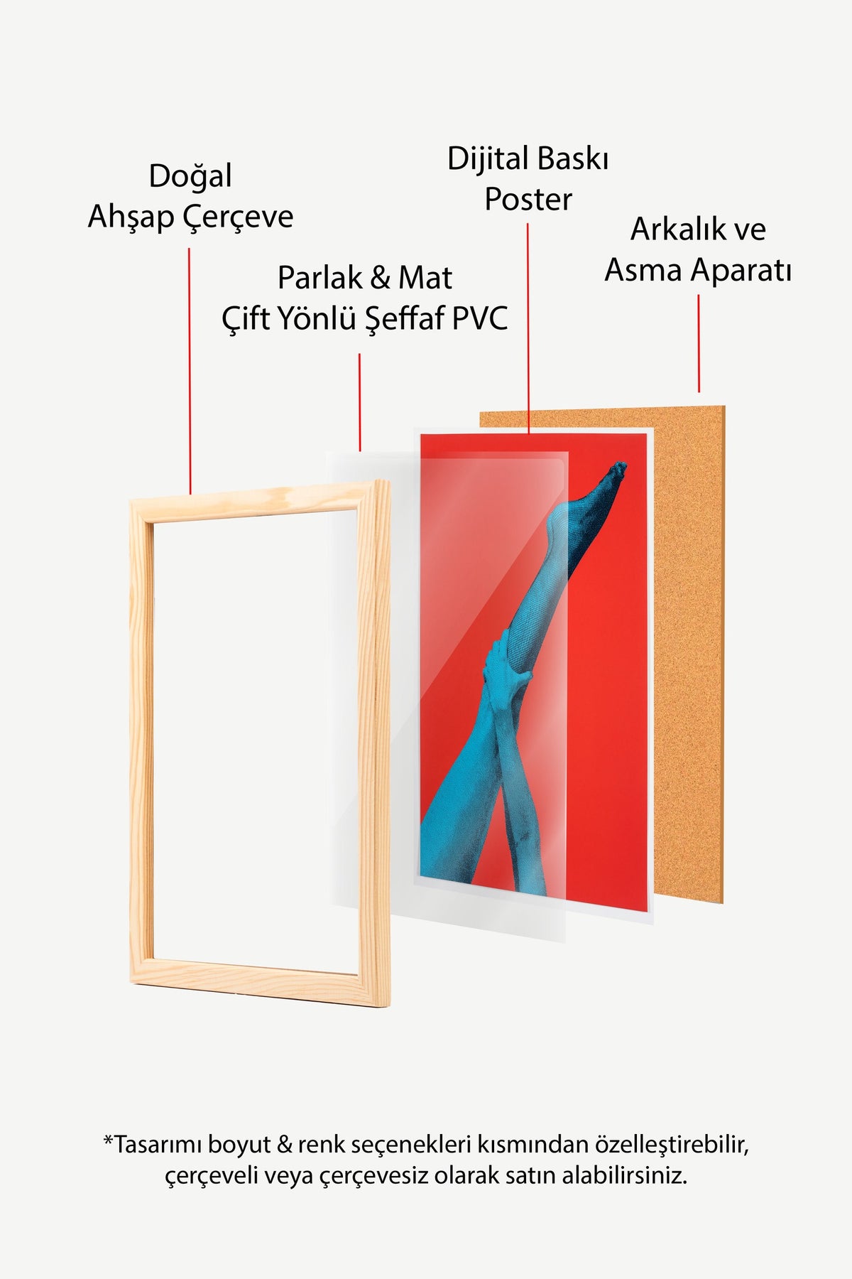 Kırmızı Zeminde Mavi Bacak ve El Kompozisyonu Poster – Ahşap Çerçeveli Tablo