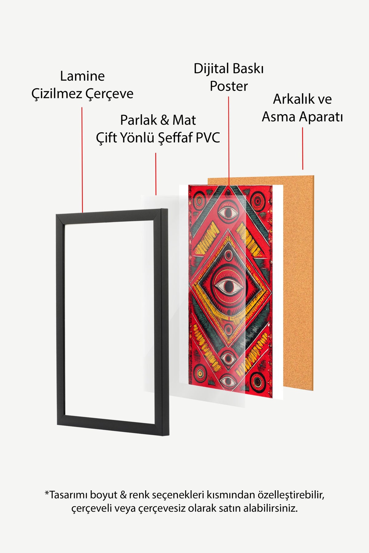 Göz Motifli Simetrik Desen Poster – Siyah Çerçeveli Tablo