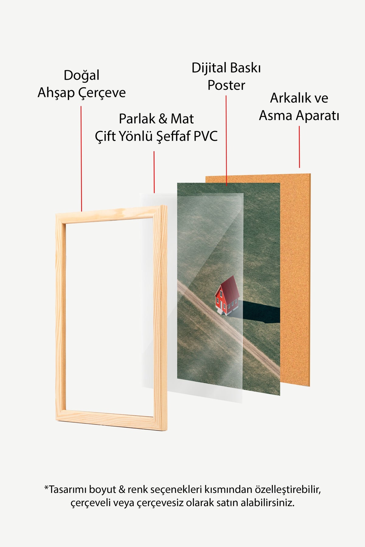 Kırsalda Yalnız Kırmızı Ev Poster – Ahşap Çerçeveli Tablo