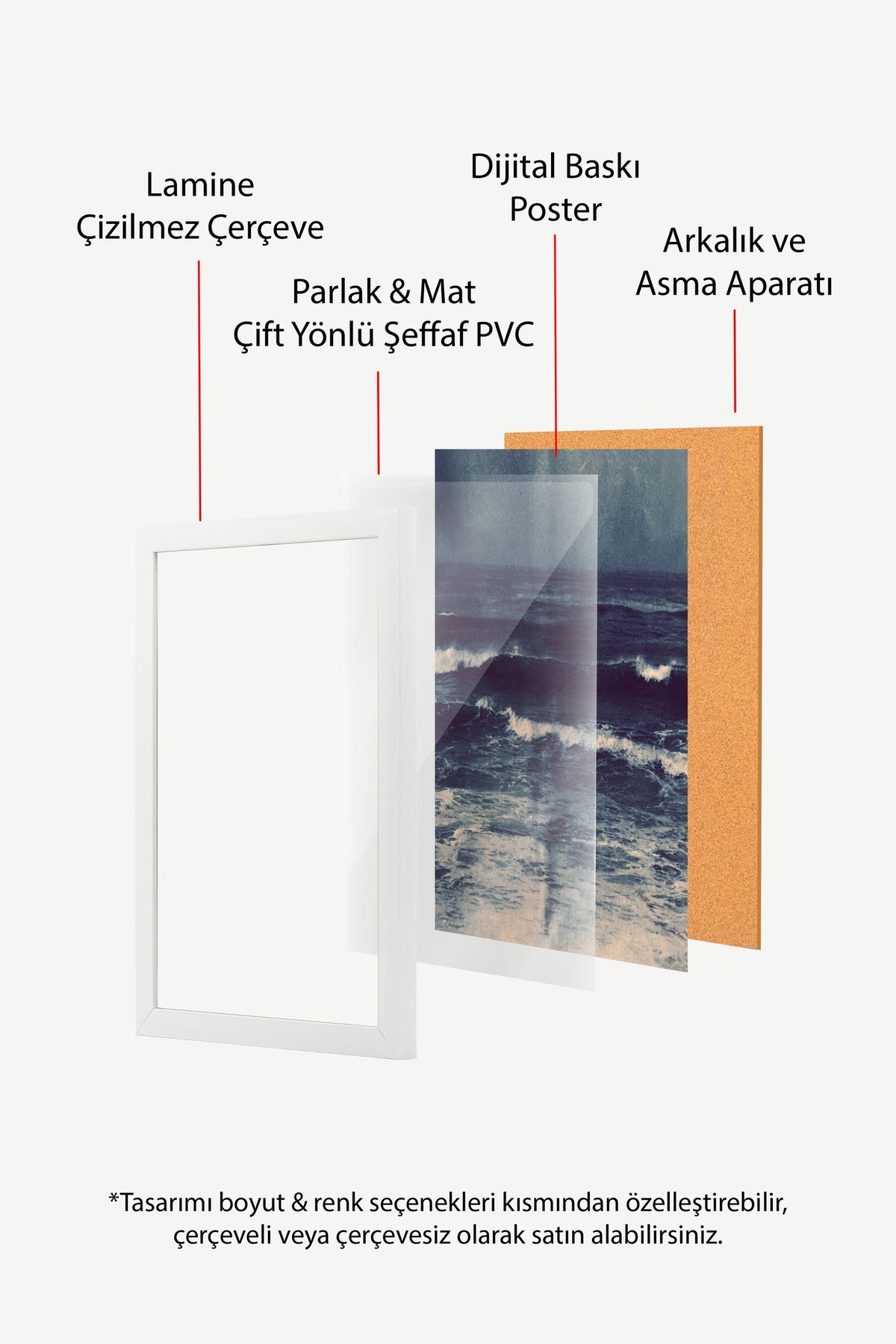 Fırtınalı Deniz Manzarası Poster – Beyaz Çerçeveli Tablo